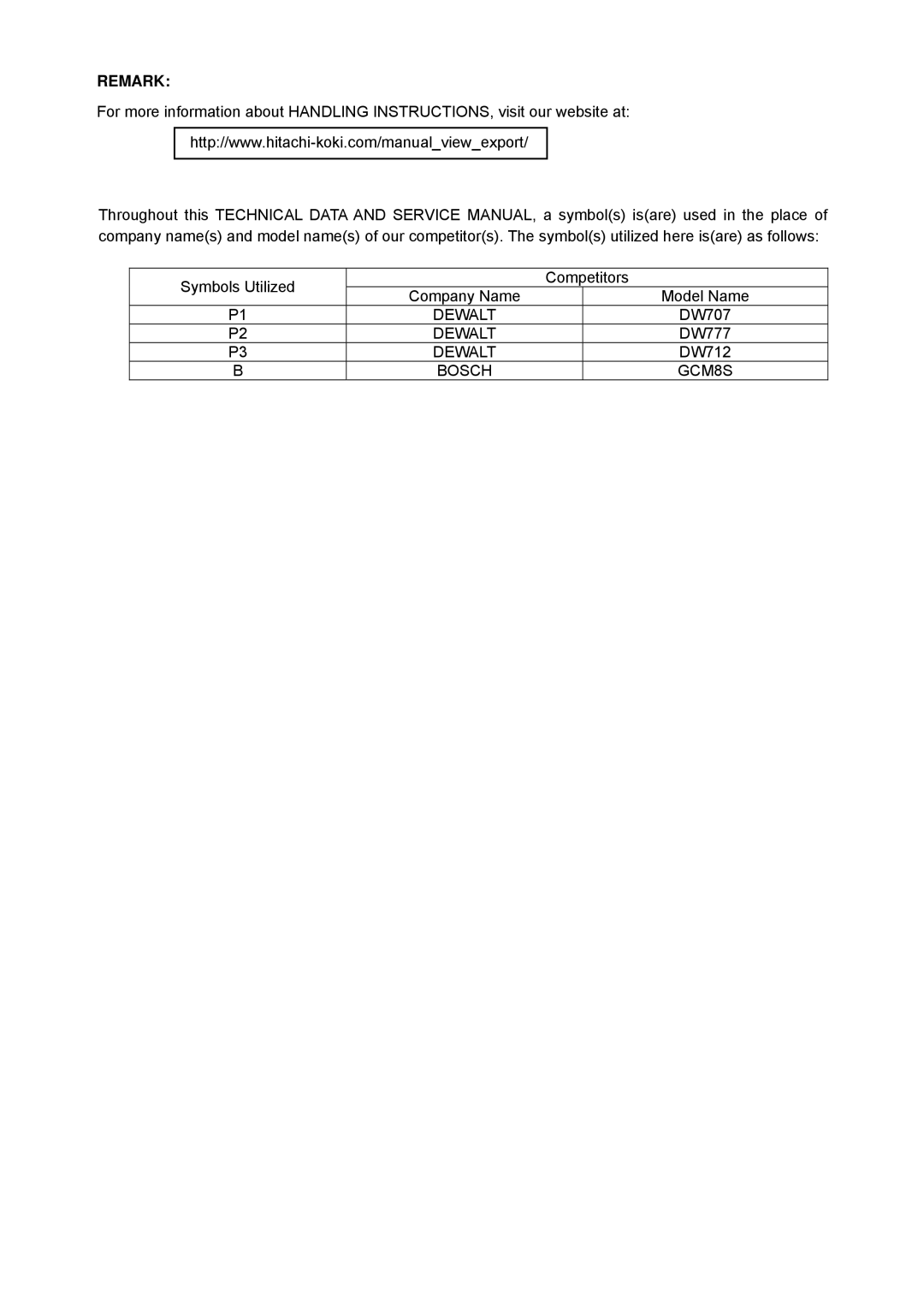 Hitachi C 8FSE, C 8FSHE specifications Remark 