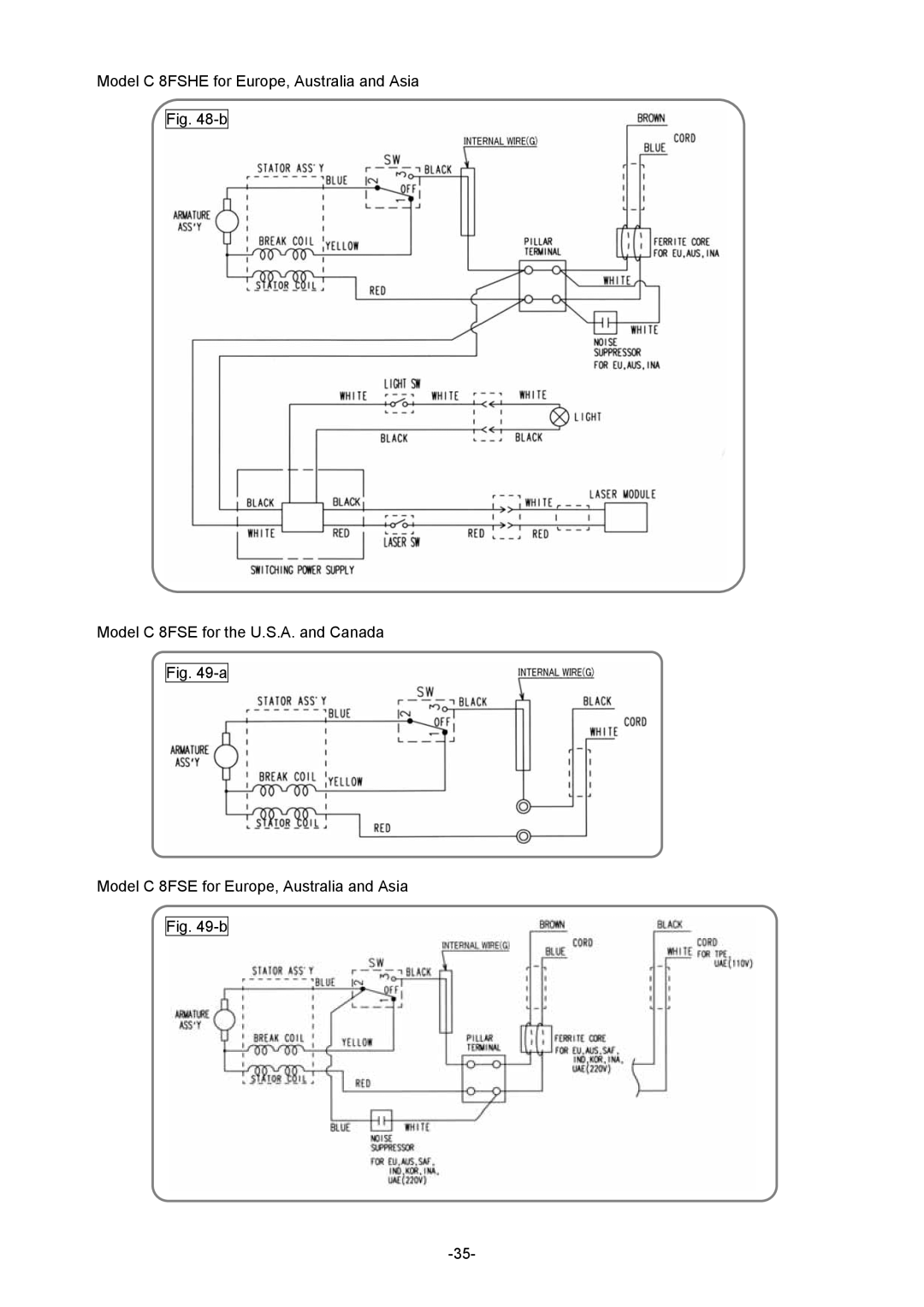 Hitachi C 8FSE, C 8FSHE specifications 