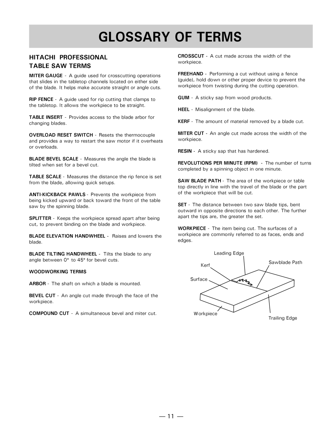 Hitachi C10FL Glossary of Terms, Hitachi Professional Table SAW Terms, Woodworking Terms, Workpiece workpiece are edges 