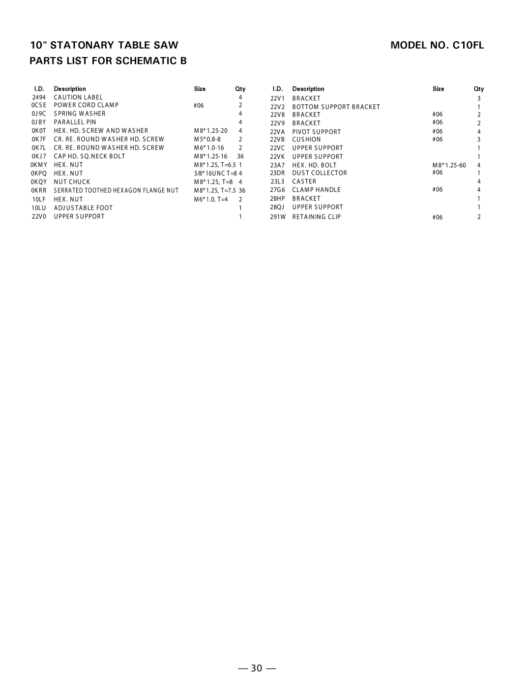 Hitachi instruction manual Statonary Table SAW Model NO. C10FL, Parts List for Schematic B 