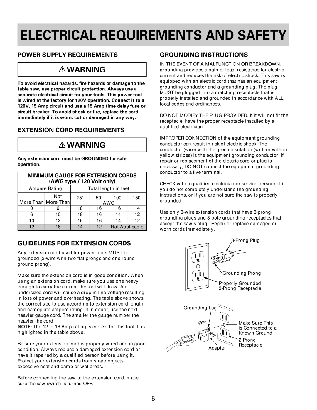 Hitachi C10FL instruction manual Electrical Requirements and Safety, Power Supply Requirements, Extension Cord Requirements 