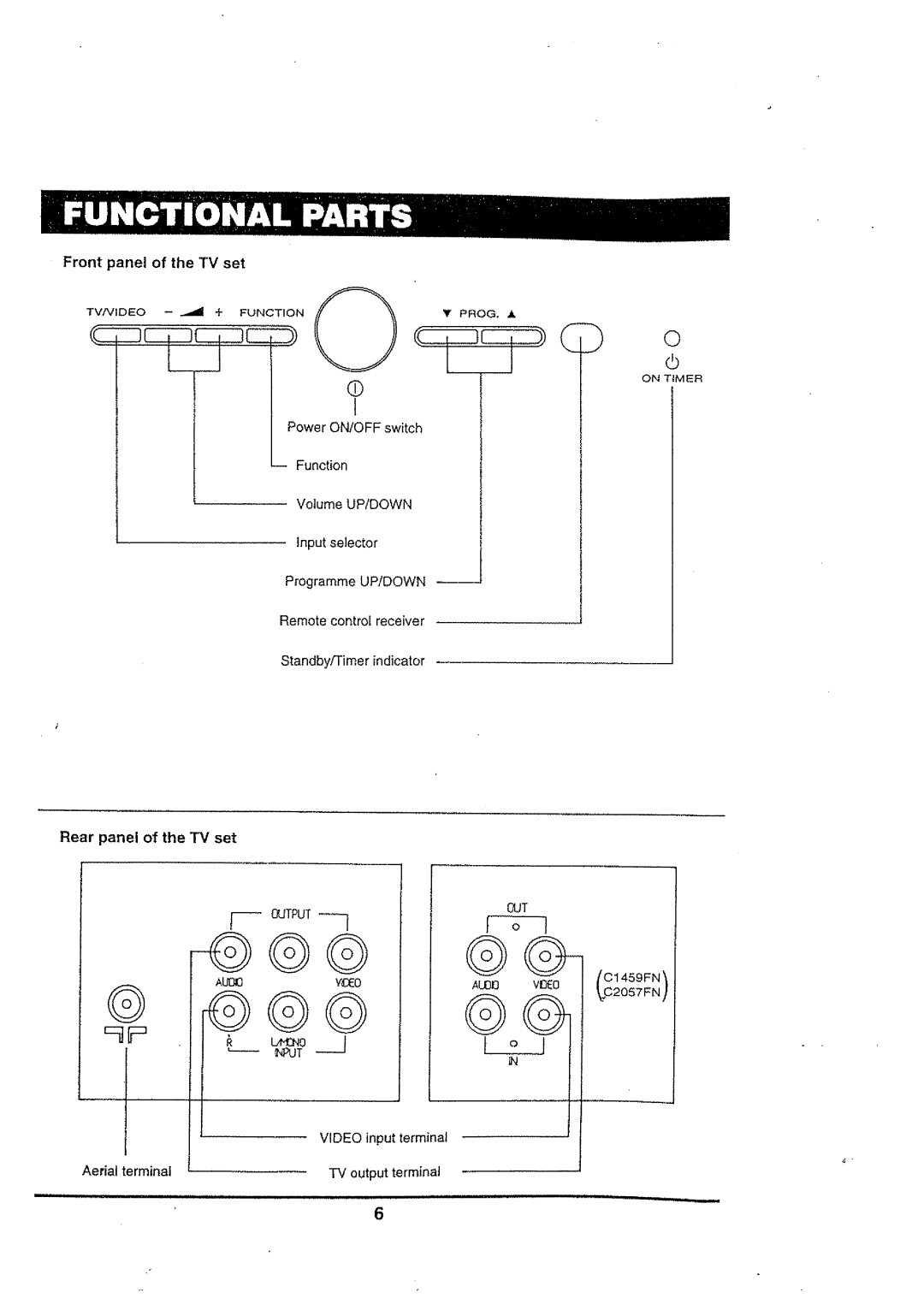 Hitachi C1459FN, C2159FS, C2059FS, C2057FN manual 