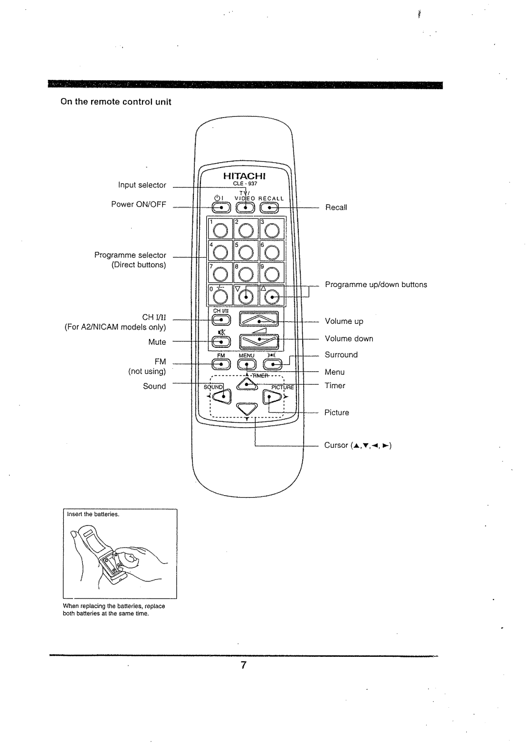 Hitachi C2057FN, C2159FS, C2059FS, C1459FN manual 