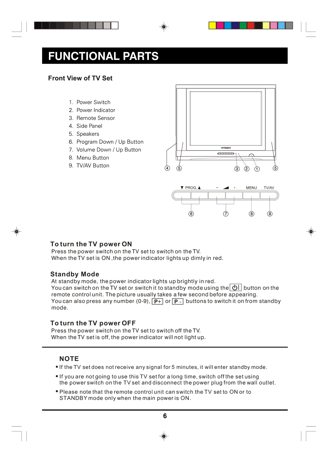 Hitachi C29-F880SN manual Functional Parts, To turn the TV power on, Standby Mode, To turn the TV power OFF 