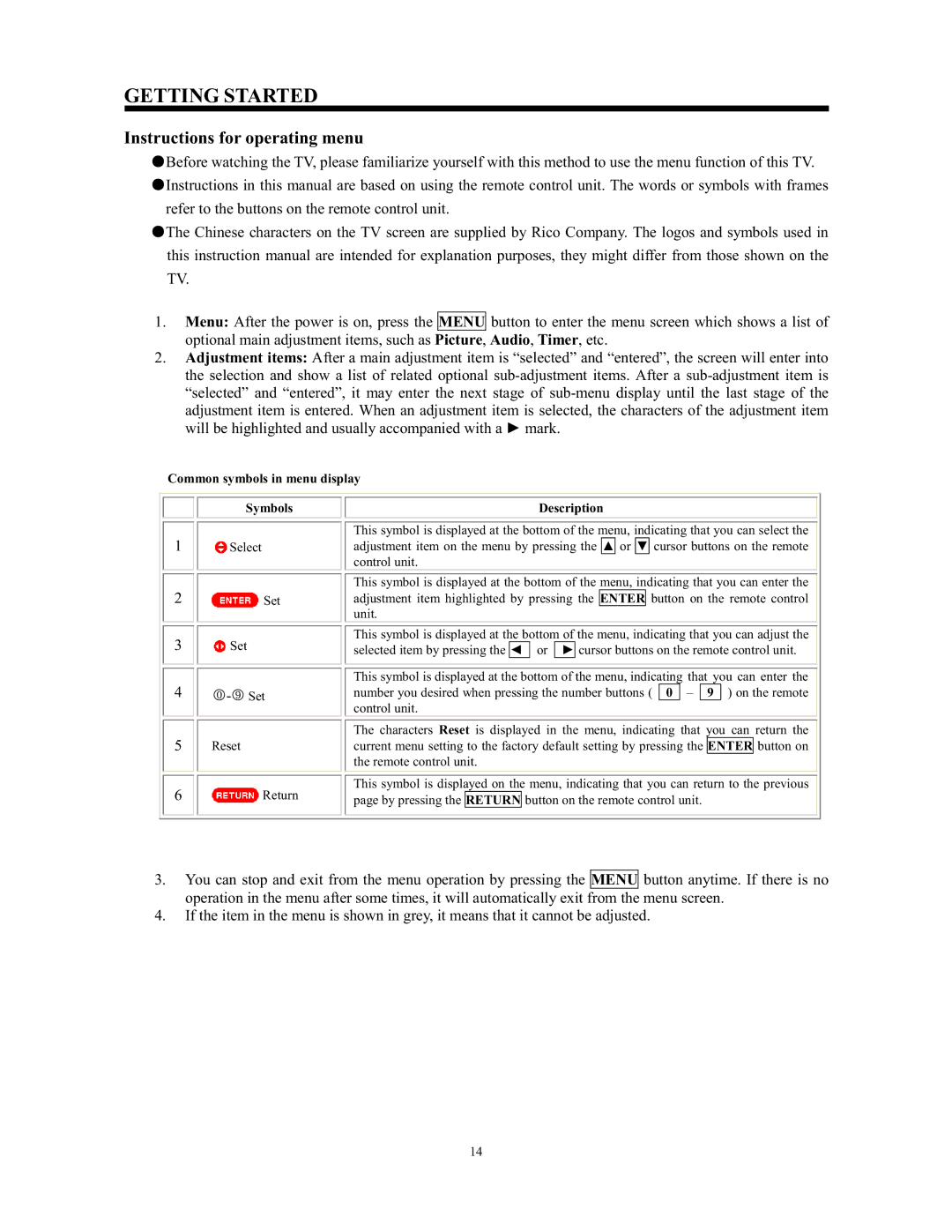 Hitachi C52-WD9000, C43-FL9000 instruction manual Getting Started, Instructions for operating menu 