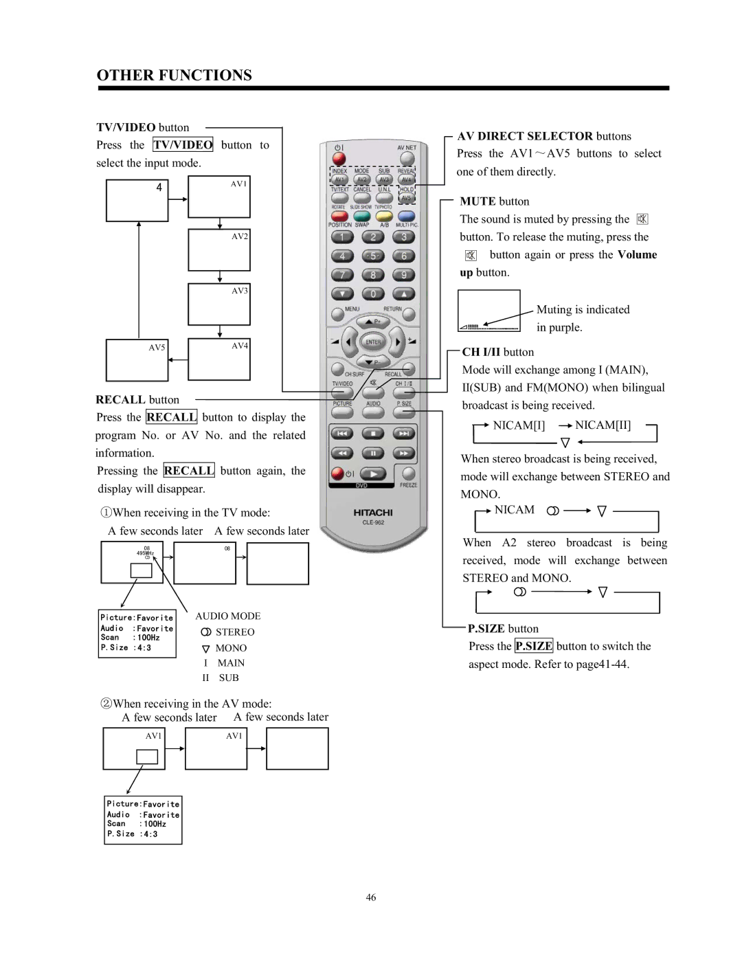 Hitachi C52-WD9000, C43-FL9000 instruction manual TV/VIDEO button, Recall button, CH I/II button, Size button 