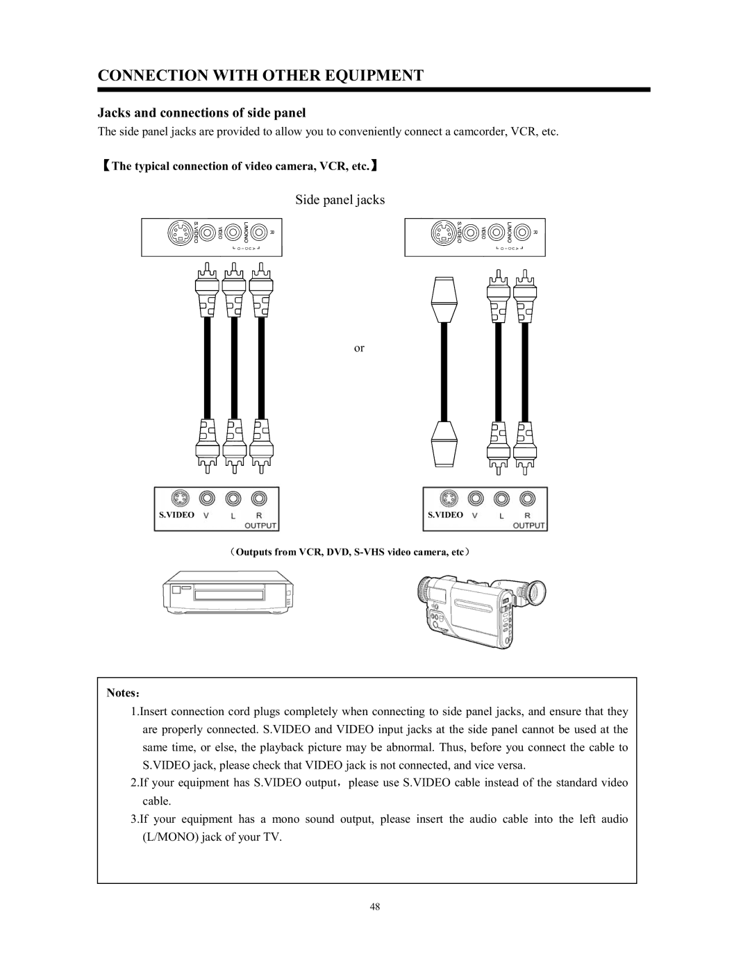 Hitachi C52-WD9000, C43-FL9000 instruction manual Connection with Other Equipment, Jacks and connections of side panel 