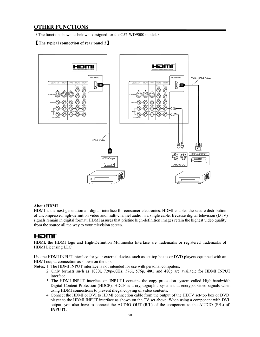 Hitachi C52-WD9000, C43-FL9000 instruction manual About Hdmi, Hdmi Input 