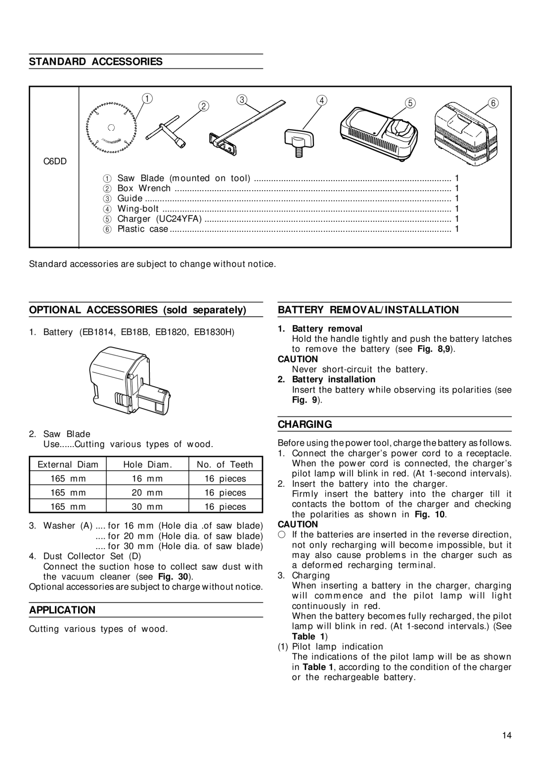 Hitachi C6DD manual Standard Accessories, Battery REMOVAL/INSTALLATION, Application, Charging 