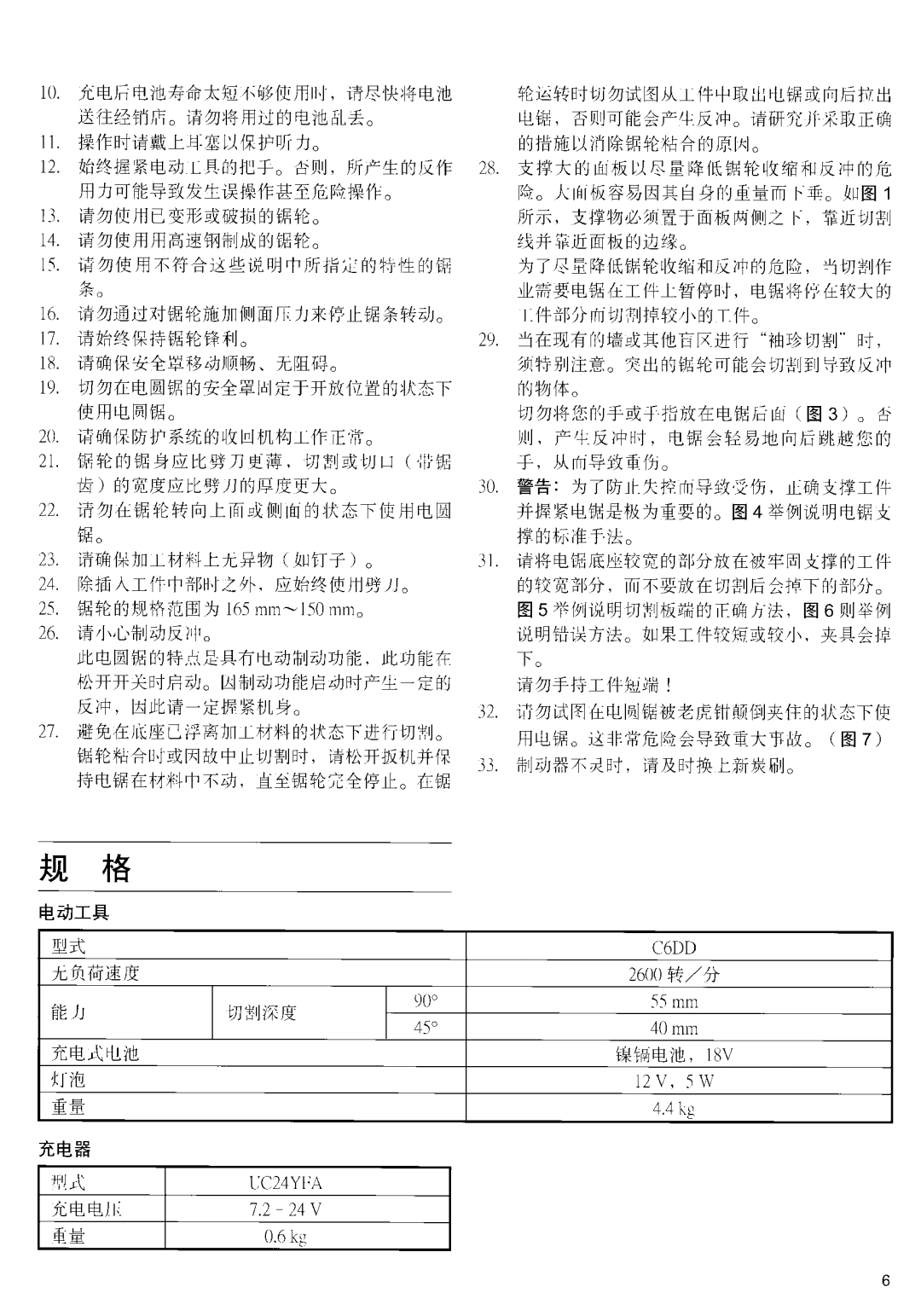 Hitachi C6DD manual 