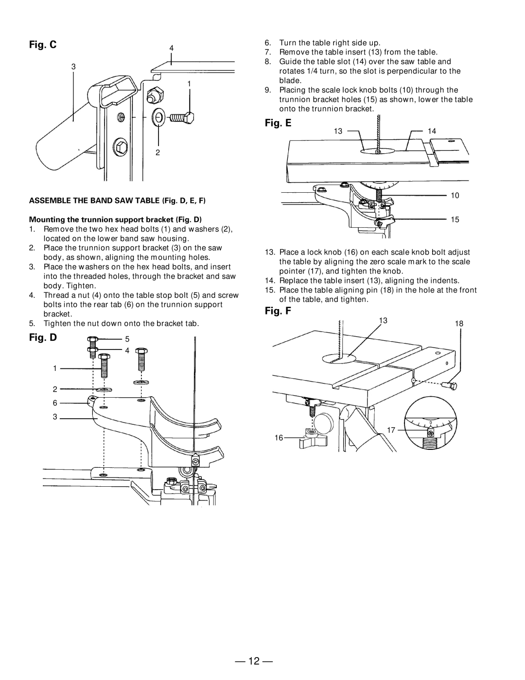 Hitachi CB 13F instruction manual Fig. C 