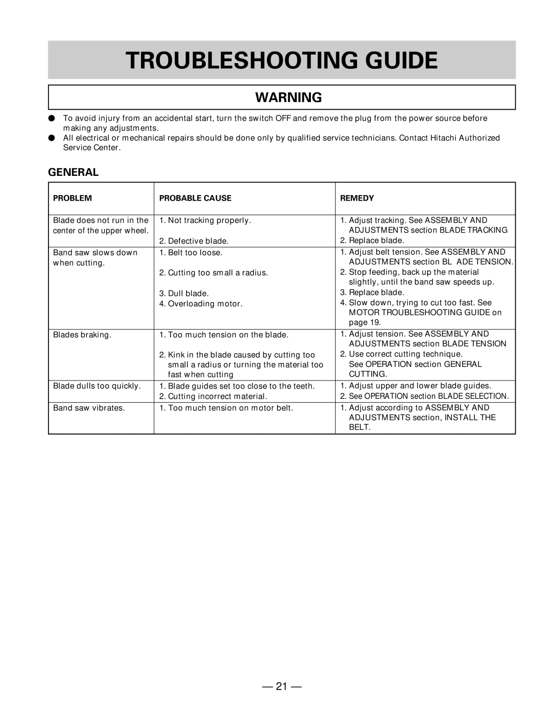 Hitachi CB 13F instruction manual Troubleshooting Guide, General, Problem Probable Cause Remedy, Cutting, Belt 