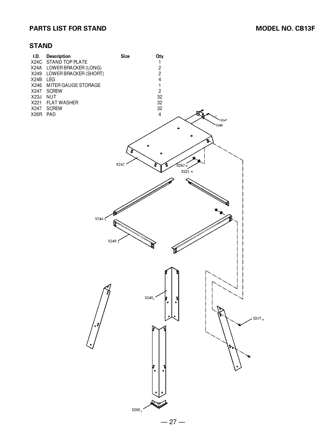 Hitachi CB 13F instruction manual Parts List for Stand 