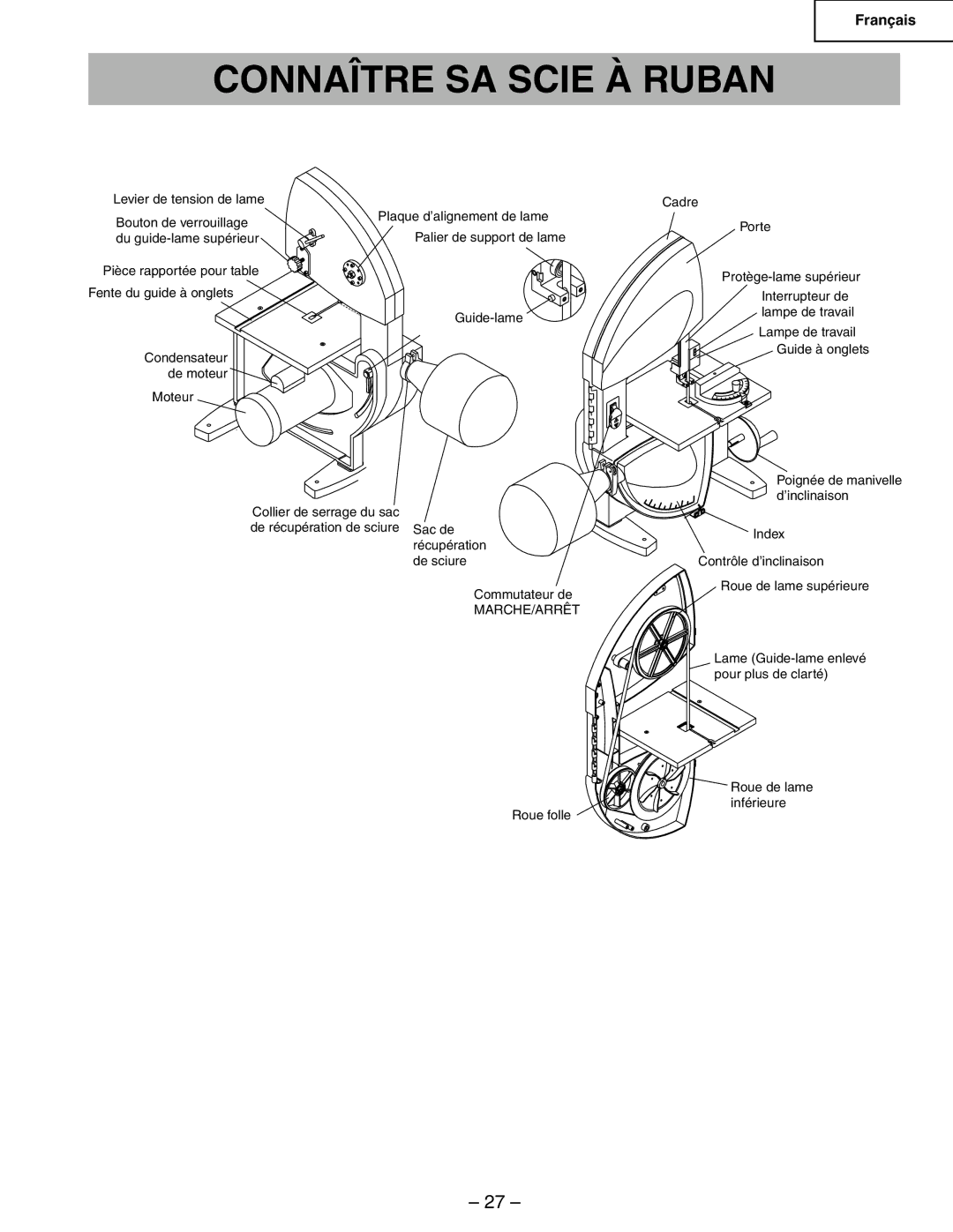 Hitachi CB6Y instruction manual Connaître SA Scie À Ruban, Marche/Arrêt 