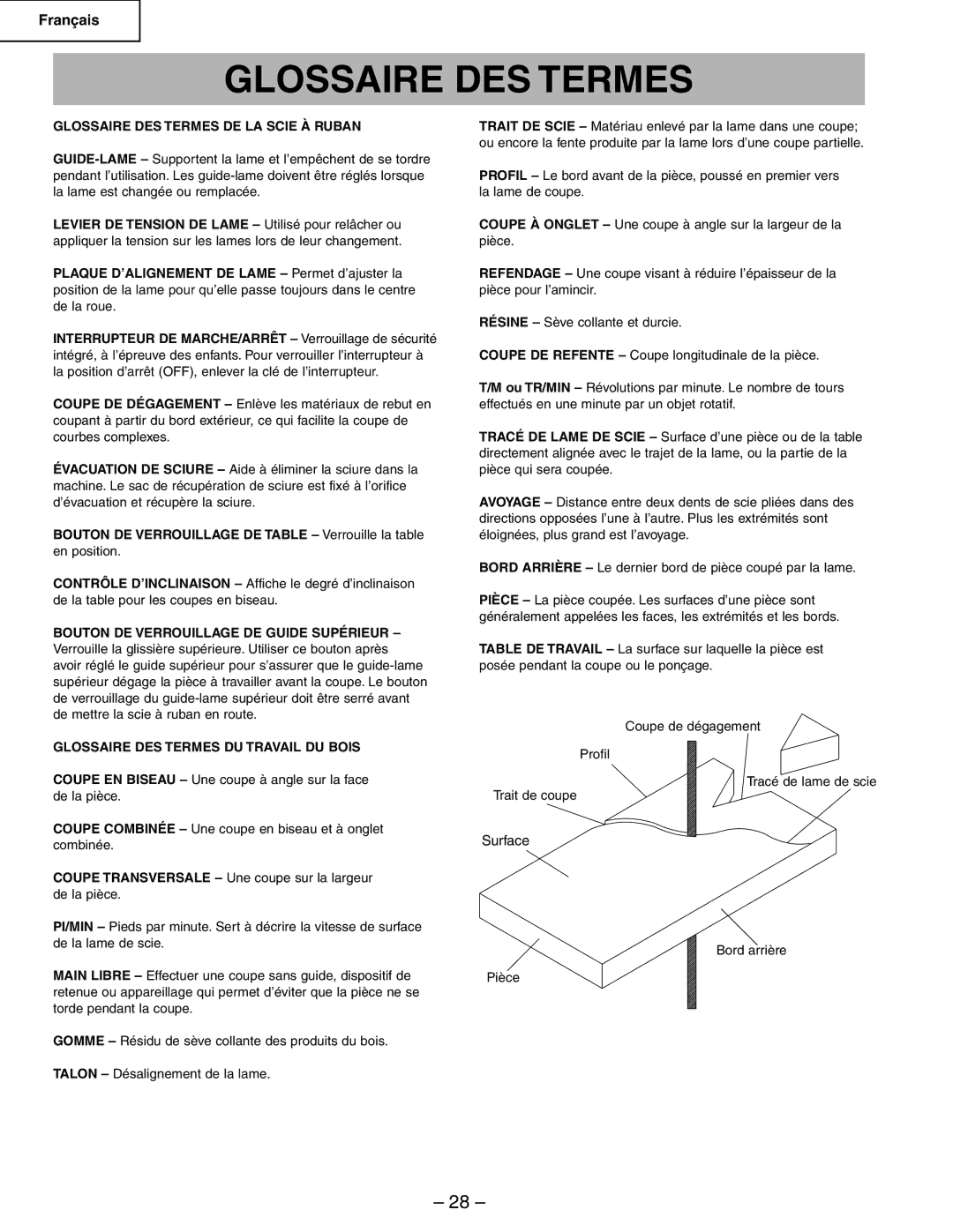 Hitachi CB6Y Glossaire DES Termes DE LA Scie À Ruban, Bouton DE Verrouillage DE Table Verrouille la table 