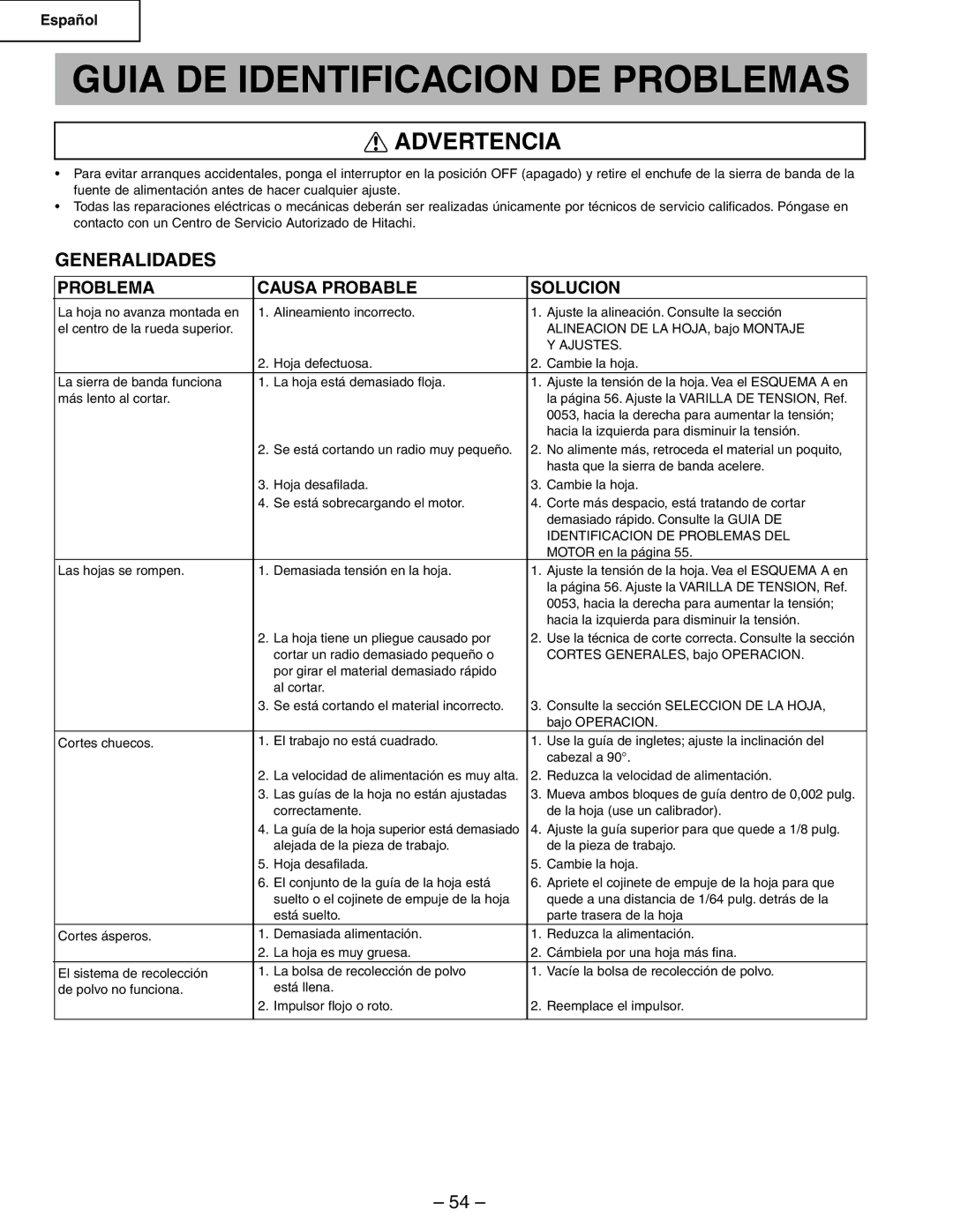 Hitachi CB6Y Guia DE Identificacion DE Problemas, Generalidades, Problema Causa Probable Solucion, Ajustes 