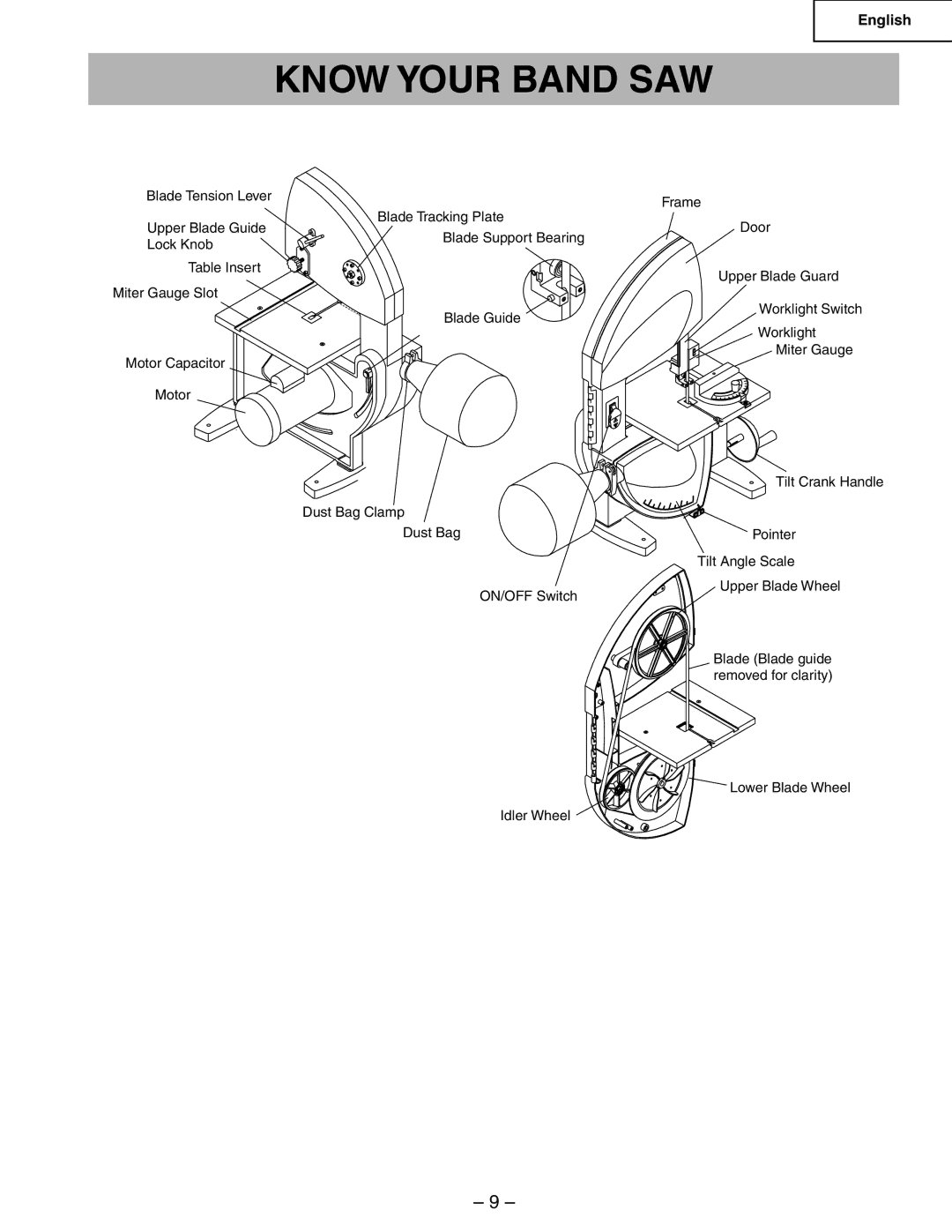 Hitachi CB6Y instruction manual Know Your Band SAW 