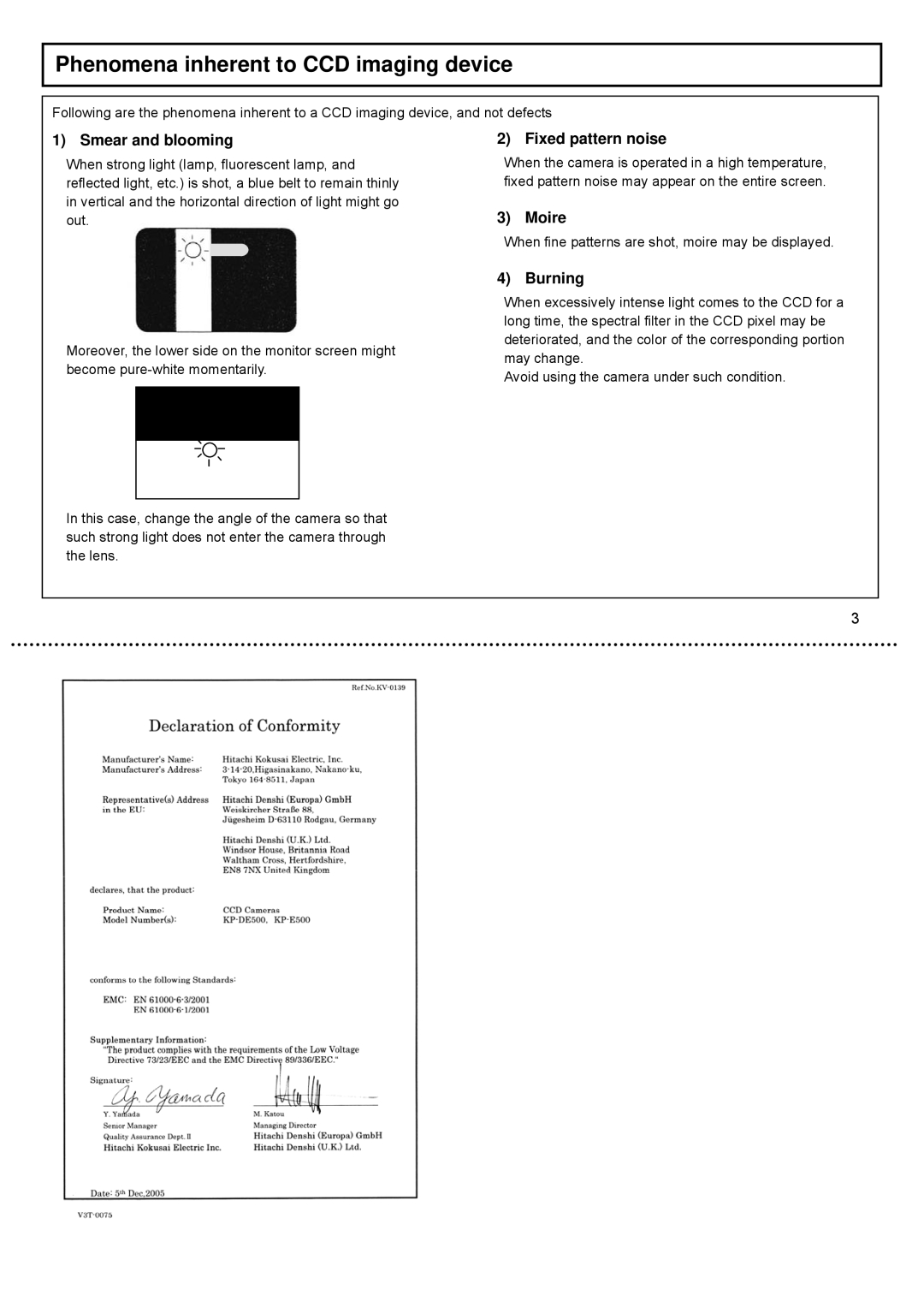 Hitachi CCD Camera Phenomena inherent to CCD imaging device, Smear and blooming, Fixed pattern noise, Moire, Burning 