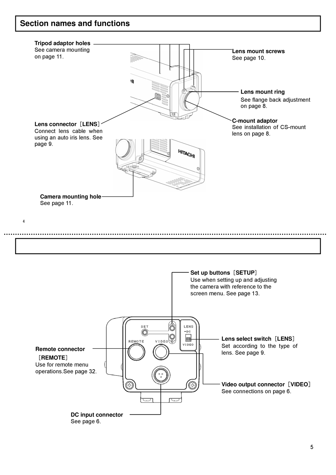 Hitachi KP-DE500, CCD Camera, KP-E500 operation manual Section names and functions 