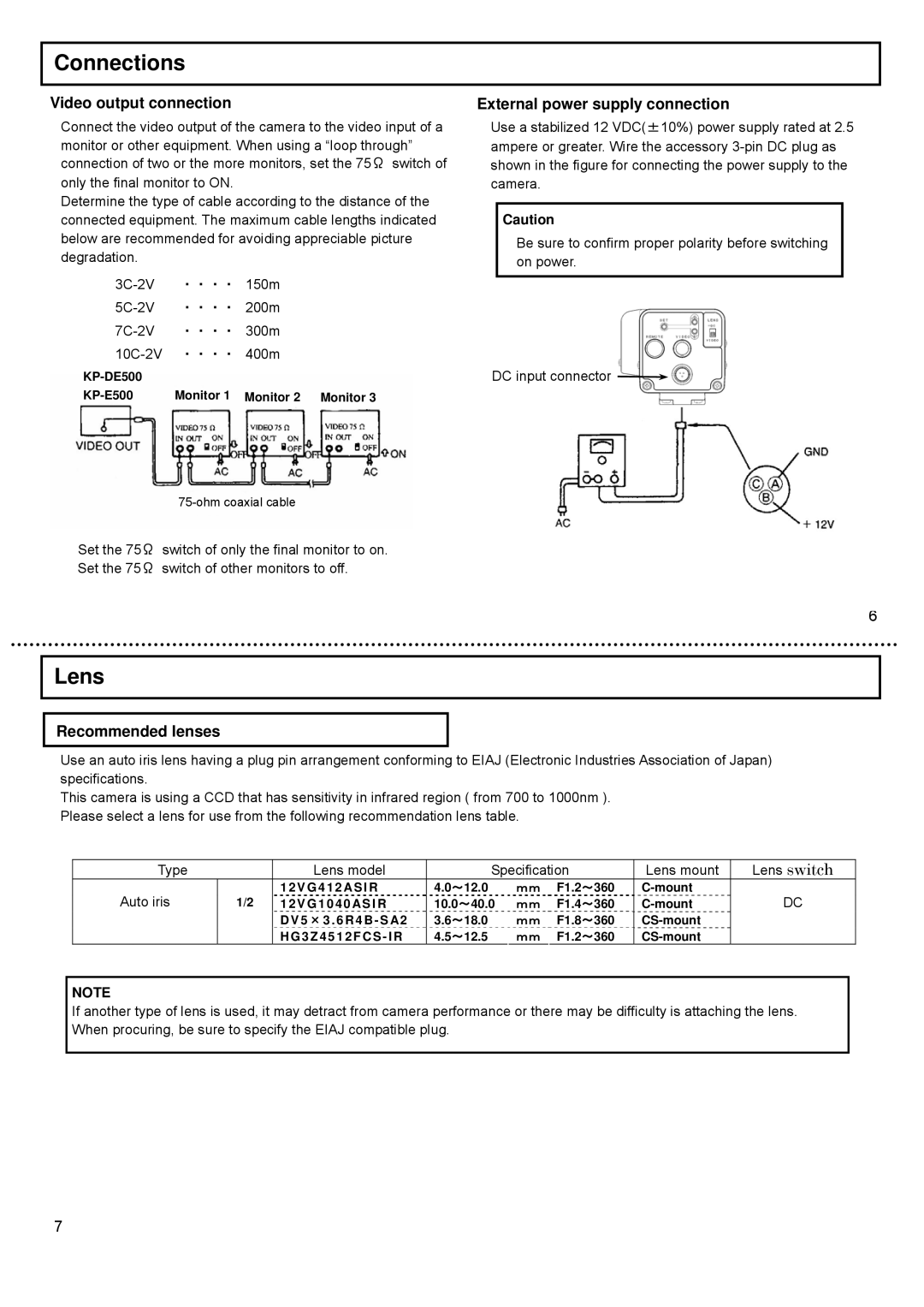 Hitachi KP-E500, KP-DE500 Connections, Lens, Video output connection, External power supply connection, Recommended lenses 