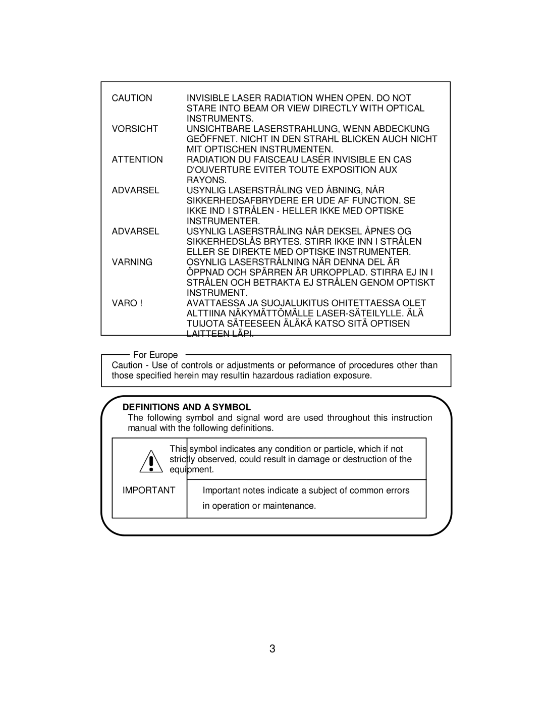 Hitachi CDR-8130 instruction manual Definitions and a Symbol 