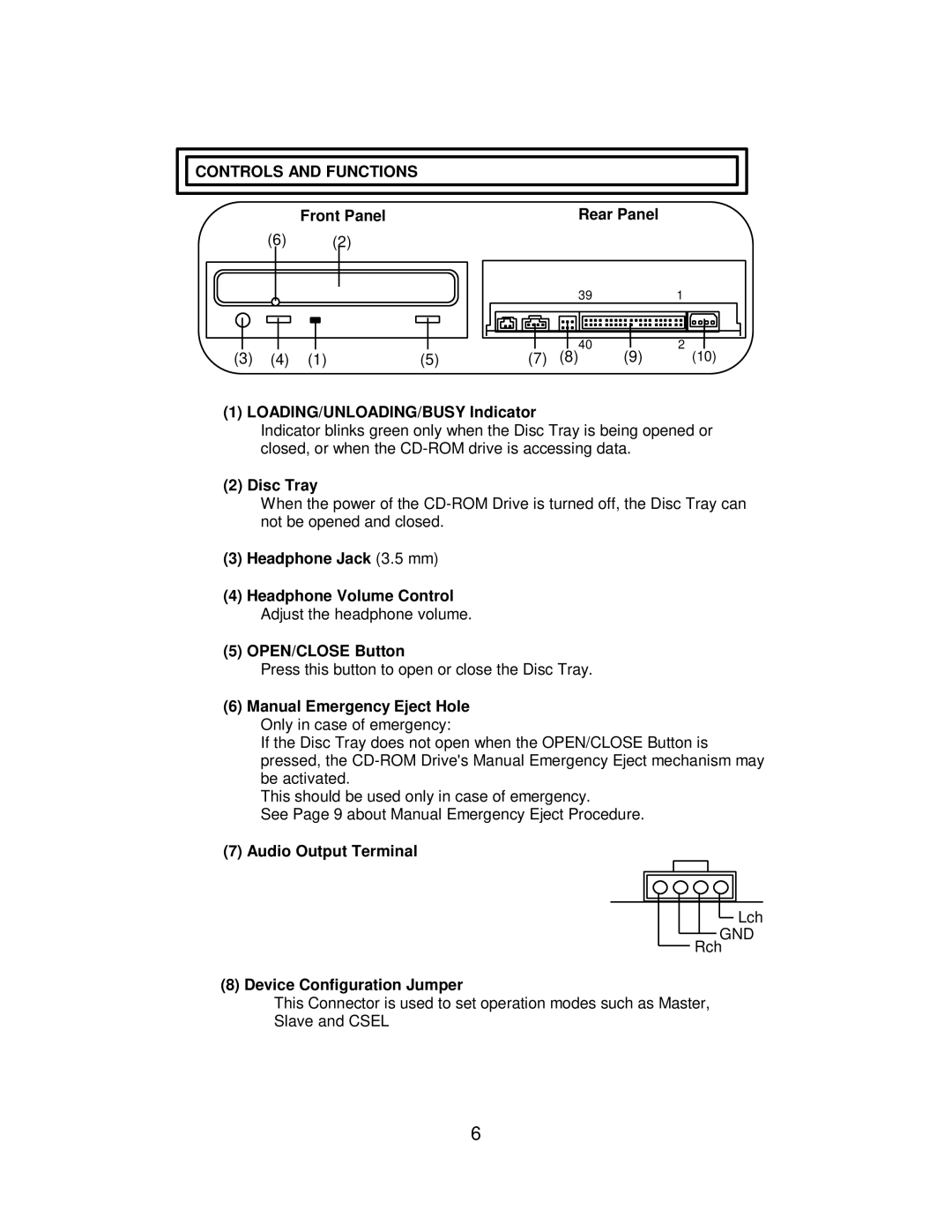 Hitachi CDR-8130 instruction manual Controls and Functions 