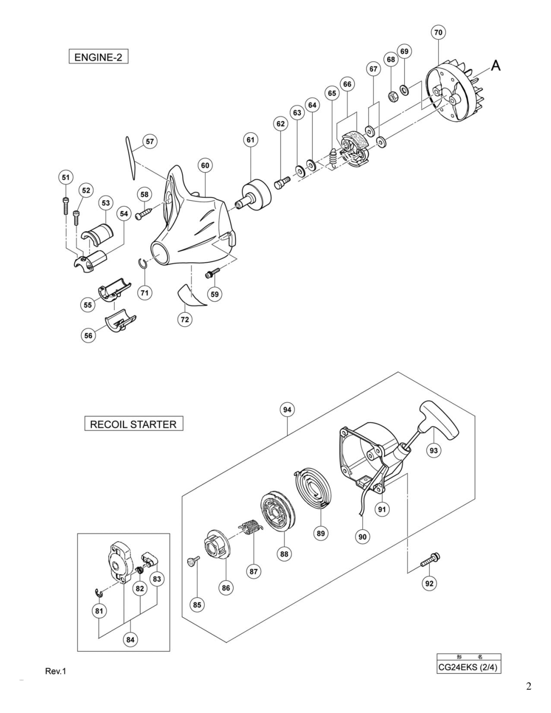 Hitachi CG24EKSL manual Allen Roell 