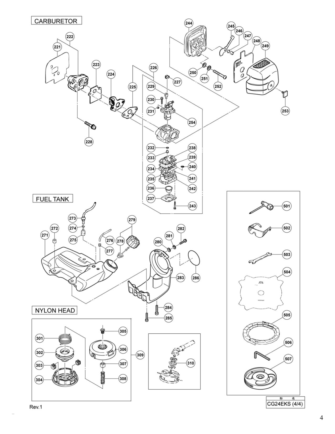 Hitachi CG24EKSL manual Allen Roell 