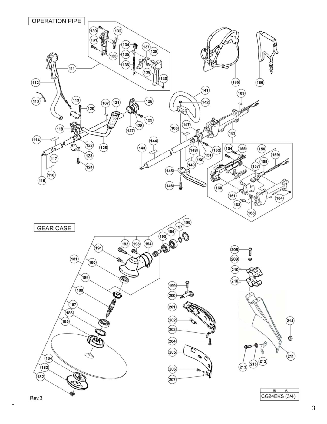 Hitachi CG24EKSL manual Allen Roell 