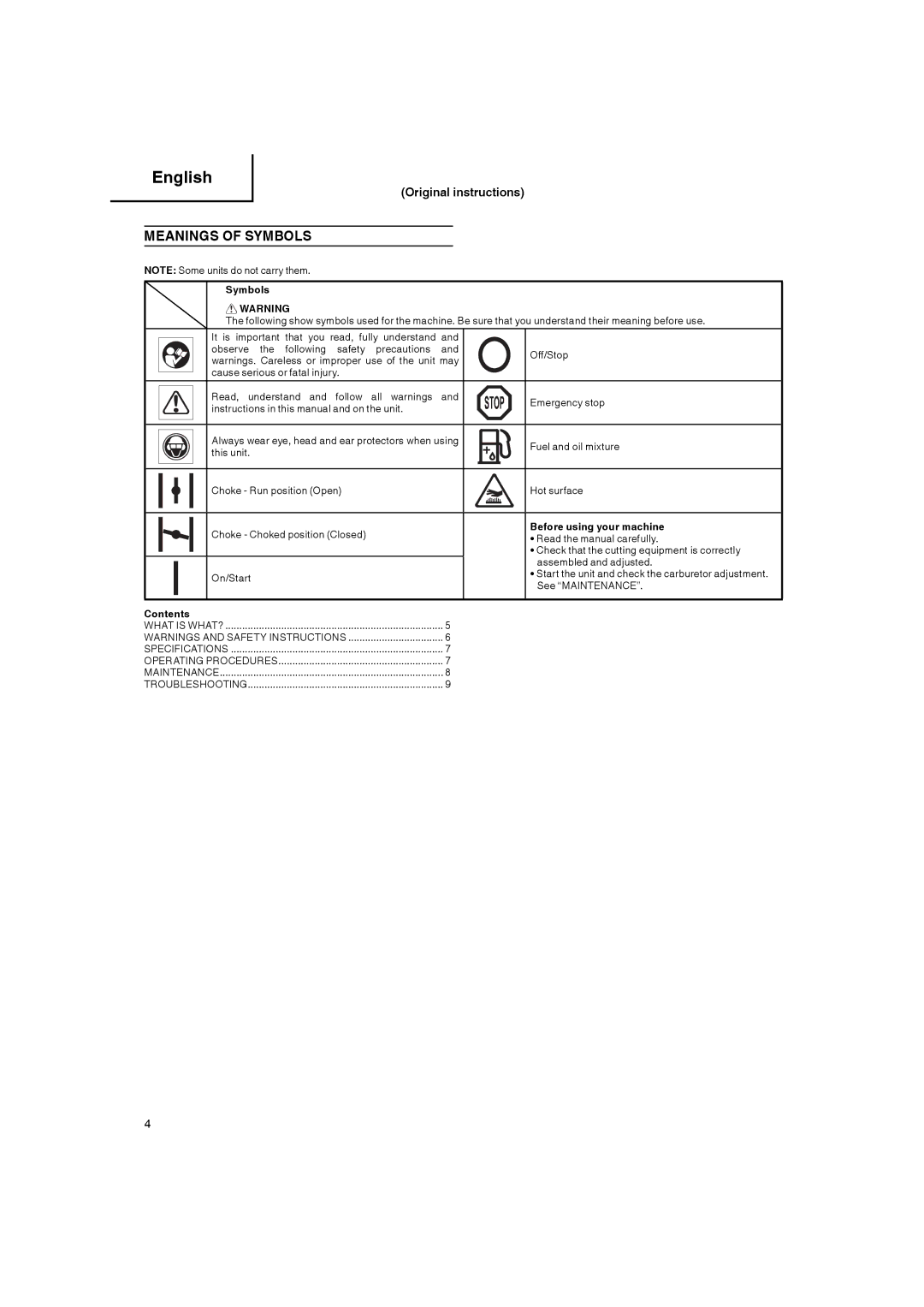 Hitachi CH 22EB2 (62ST), CH22ECP2 (62ST), CH 22ECP2 (62ST), CH 22EBP2 (62ST), CH 22EA2 (50ST) English, Meanings of Symbols 