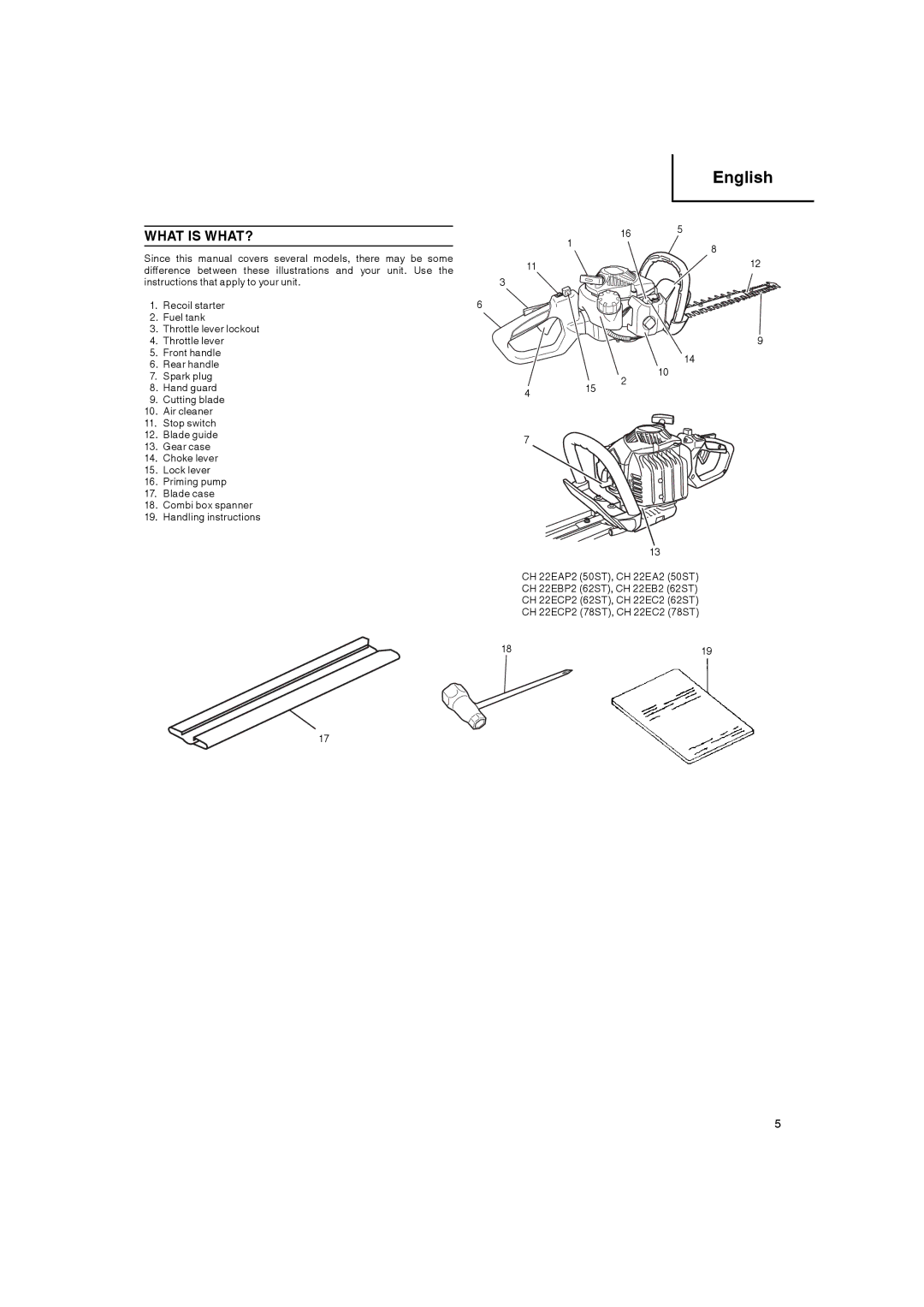 Hitachi CH 22ECP2 (78ST), CH22ECP2 (62ST), CH 22ECP2 (62ST), CH 22EBP2 (62ST), CH 22EA2 (50ST), CH 22EB2 (62ST) What is WHAT? 