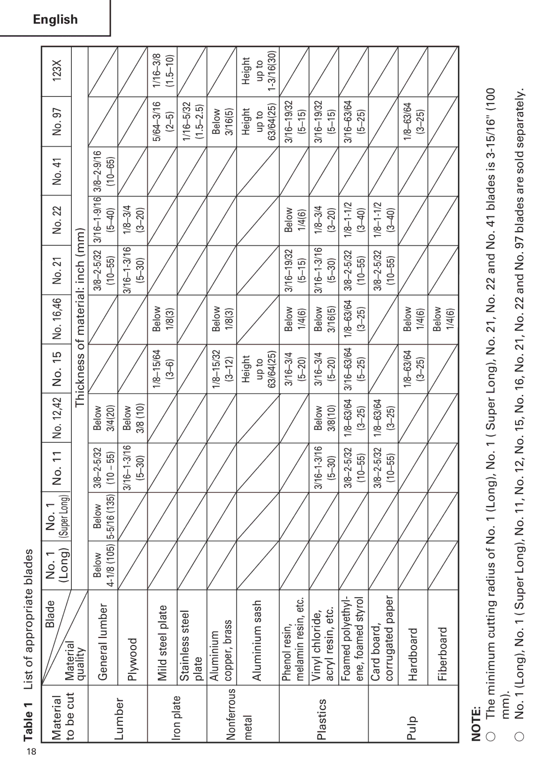 Hitachi CJ120VA instruction manual No.11 