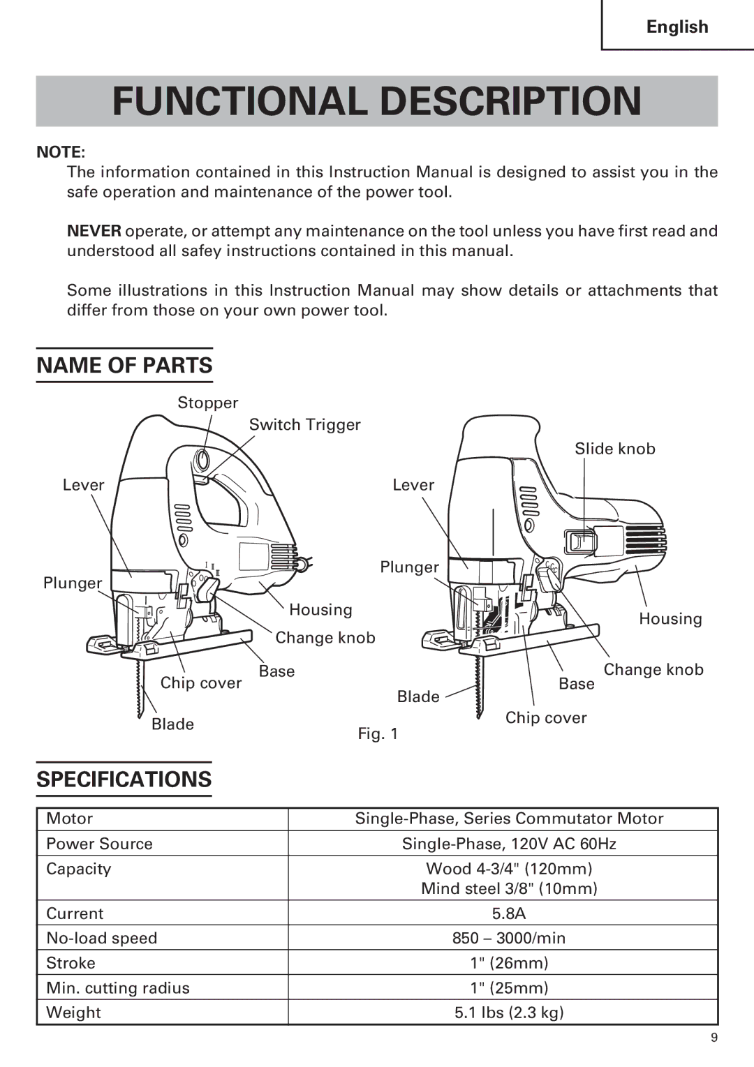 Hitachi CJ120VA instruction manual Functional Description, Name of Parts, Specifications 