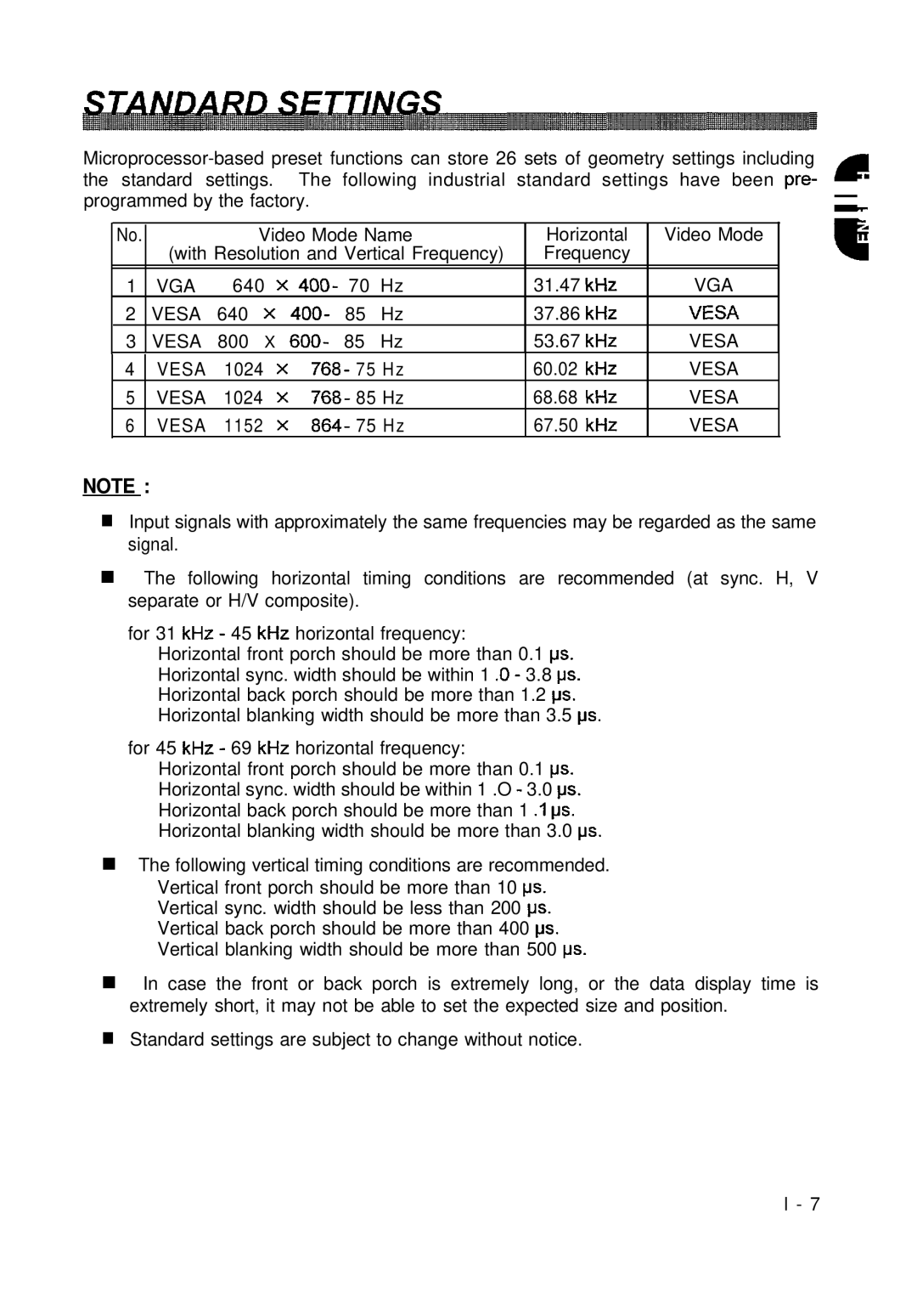 Hitachi CM650ET user manual Vga, Vesa 