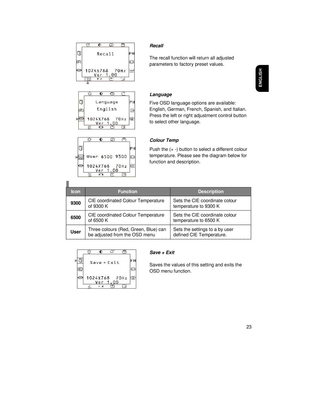 Hitachi CML152XW manual 9300, 6500, User 