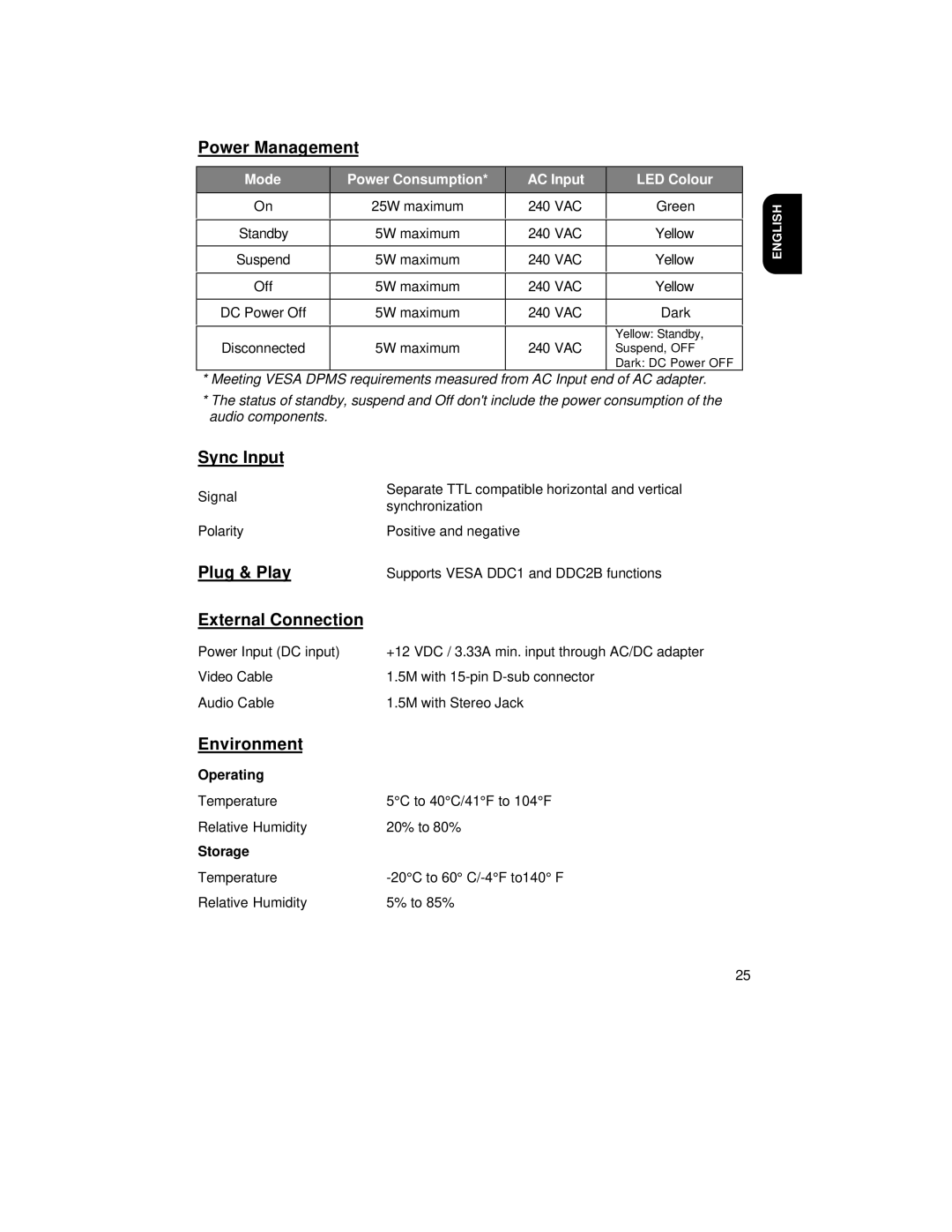 Hitachi CML152XW manual Power Management, Sync Input, Plug & Play External Connection, Environment 