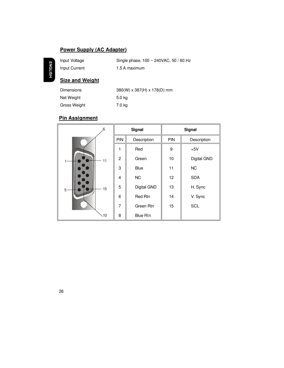 Hitachi CML152XW manual Power Supply AC Adapter, Size and Weight, Pin Assignment, Signal 