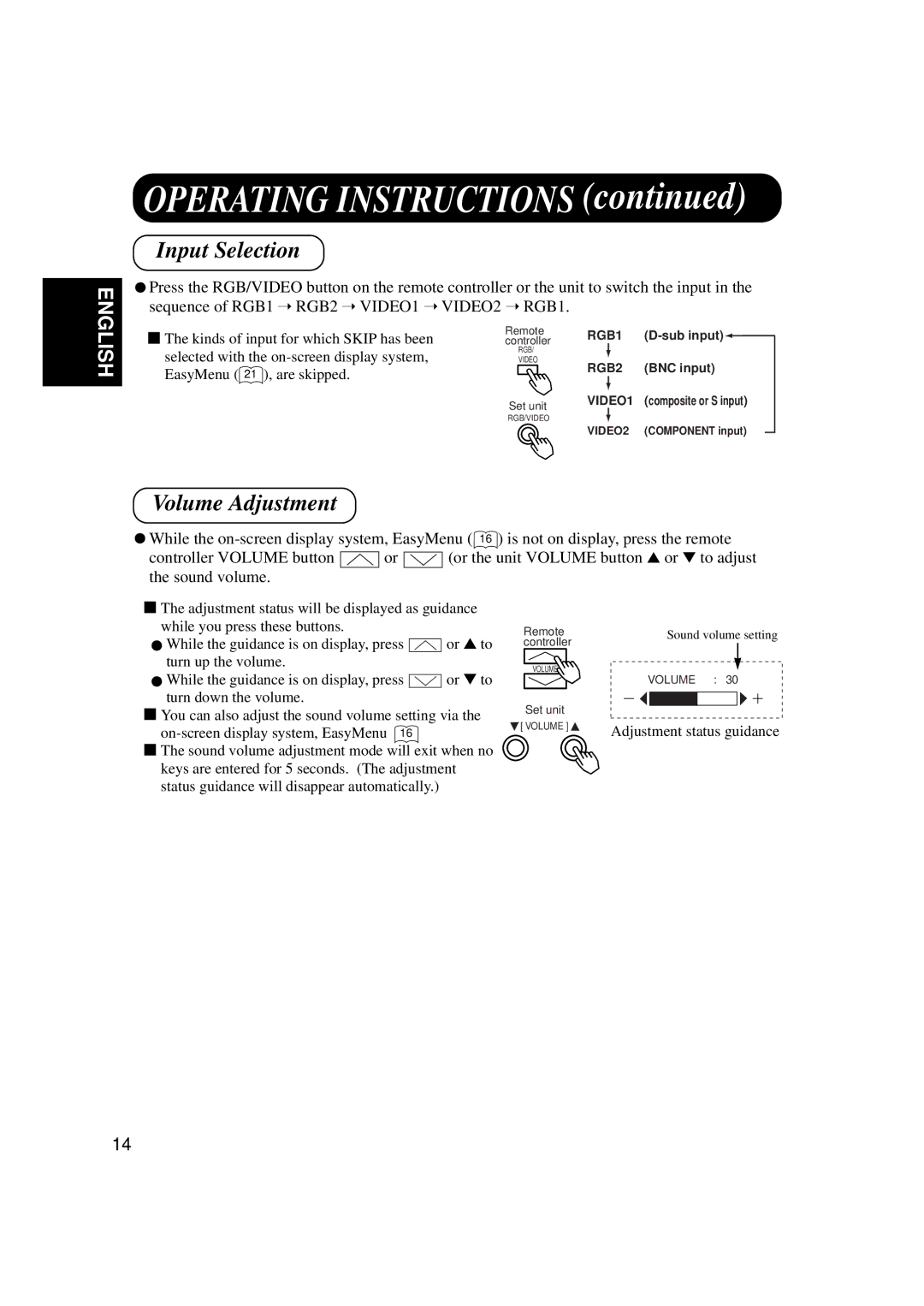 Hitachi CMP307XU manual Input Selection, Volume Adjustment, Sub input, BNC input 