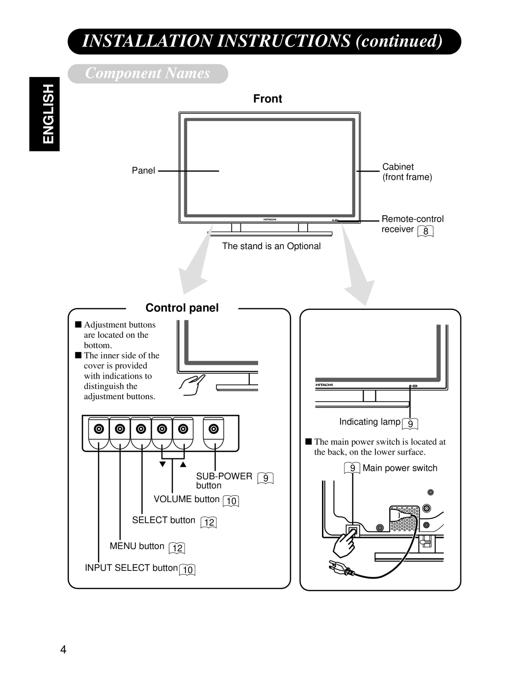 Hitachi CMP4121HDU user manual Installation Instructions, Component Names, Front, Control panel 