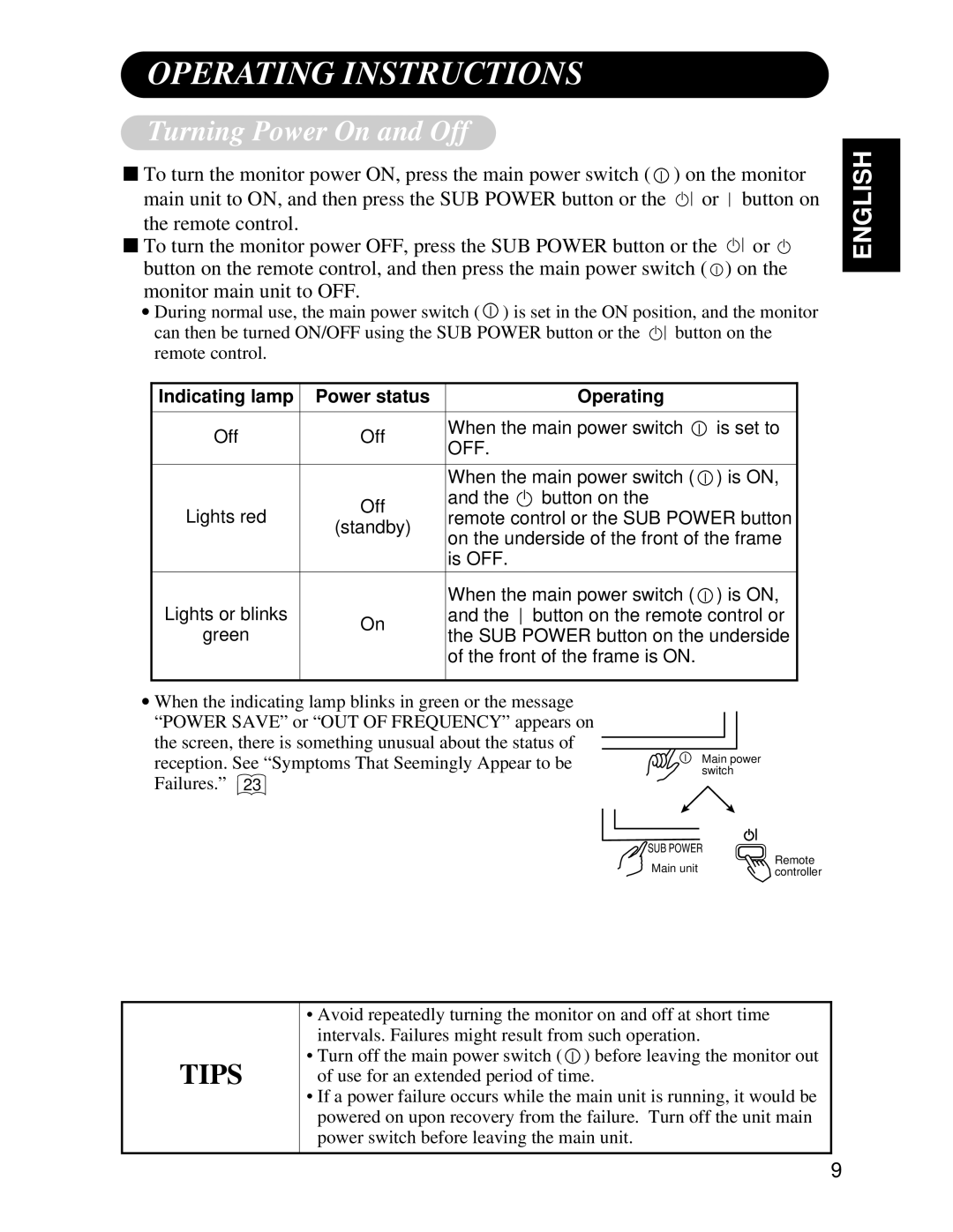 Hitachi CMP4121HDU user manual Operating Instructions, Turning Power On and Off, On the monitor, Button on 