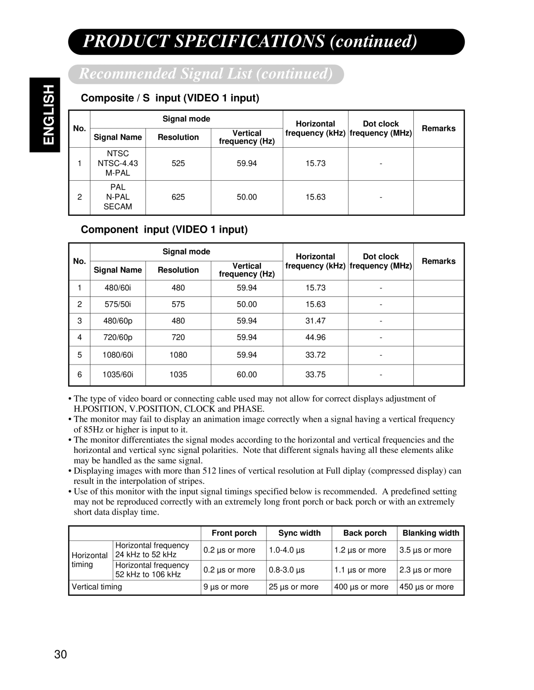 Hitachi CMP4121HDU Product Specifications, Composite / S input Video 1 input, Component input Video 1 input, Secam 