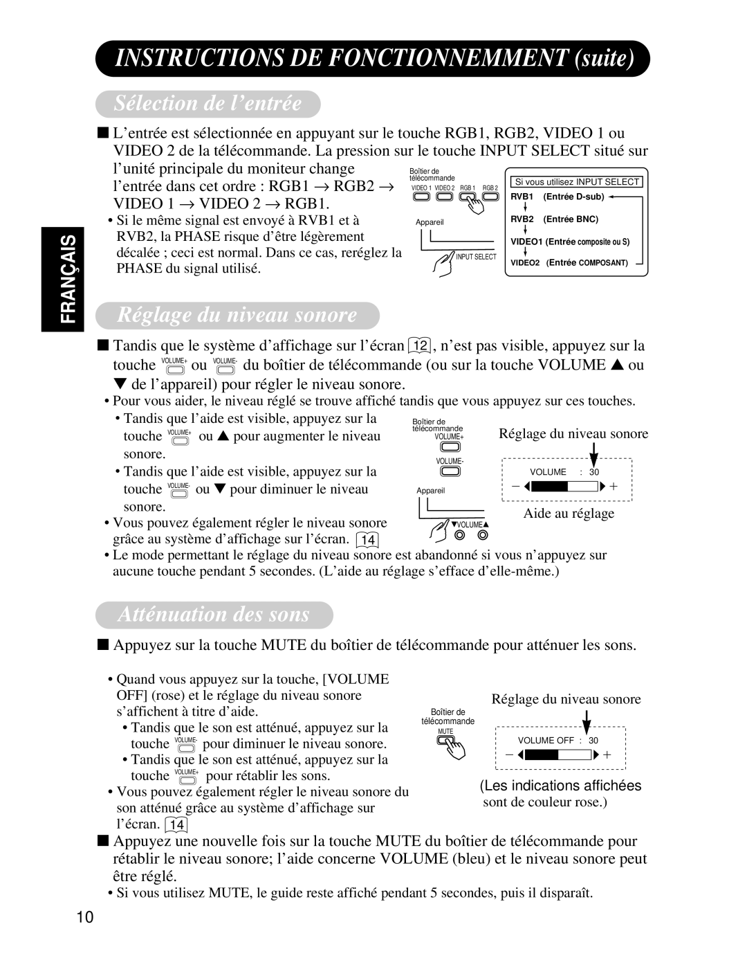 Hitachi CMP4121HDU user manual Instructions DE Fonctionnemment suite, Sélection de l’entrée, Réglage du niveau sonore 