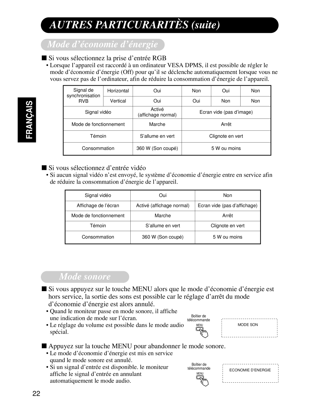 Hitachi CMP4121HDU user manual Autres Particuraritès suite, Mode d’économie d’énergie, Mode sonore 