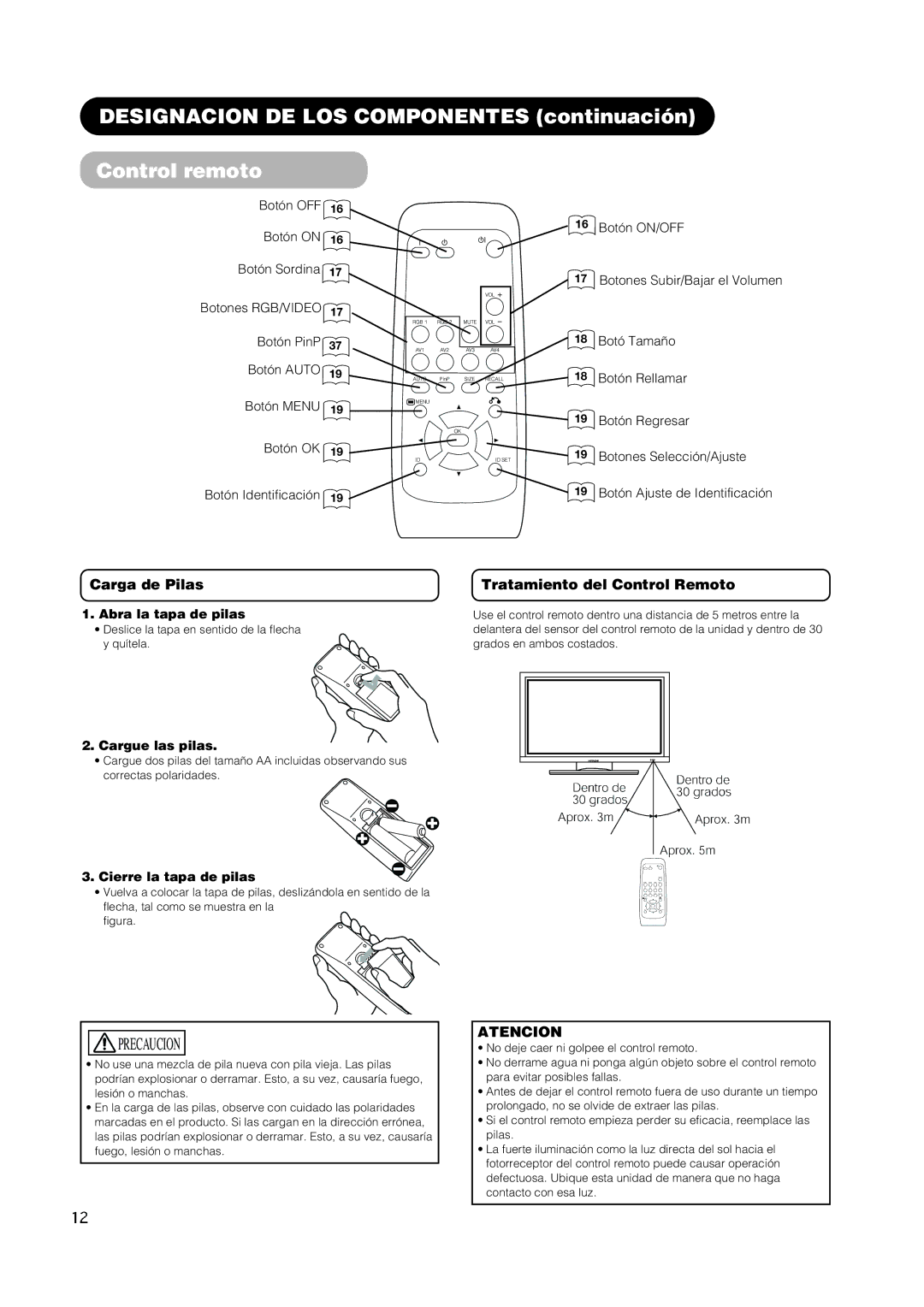 Hitachi CMP420V2 Designacion DE LOS Componentes continuación Control remoto, Carga de Pilas Tratamiento del Control Remoto 