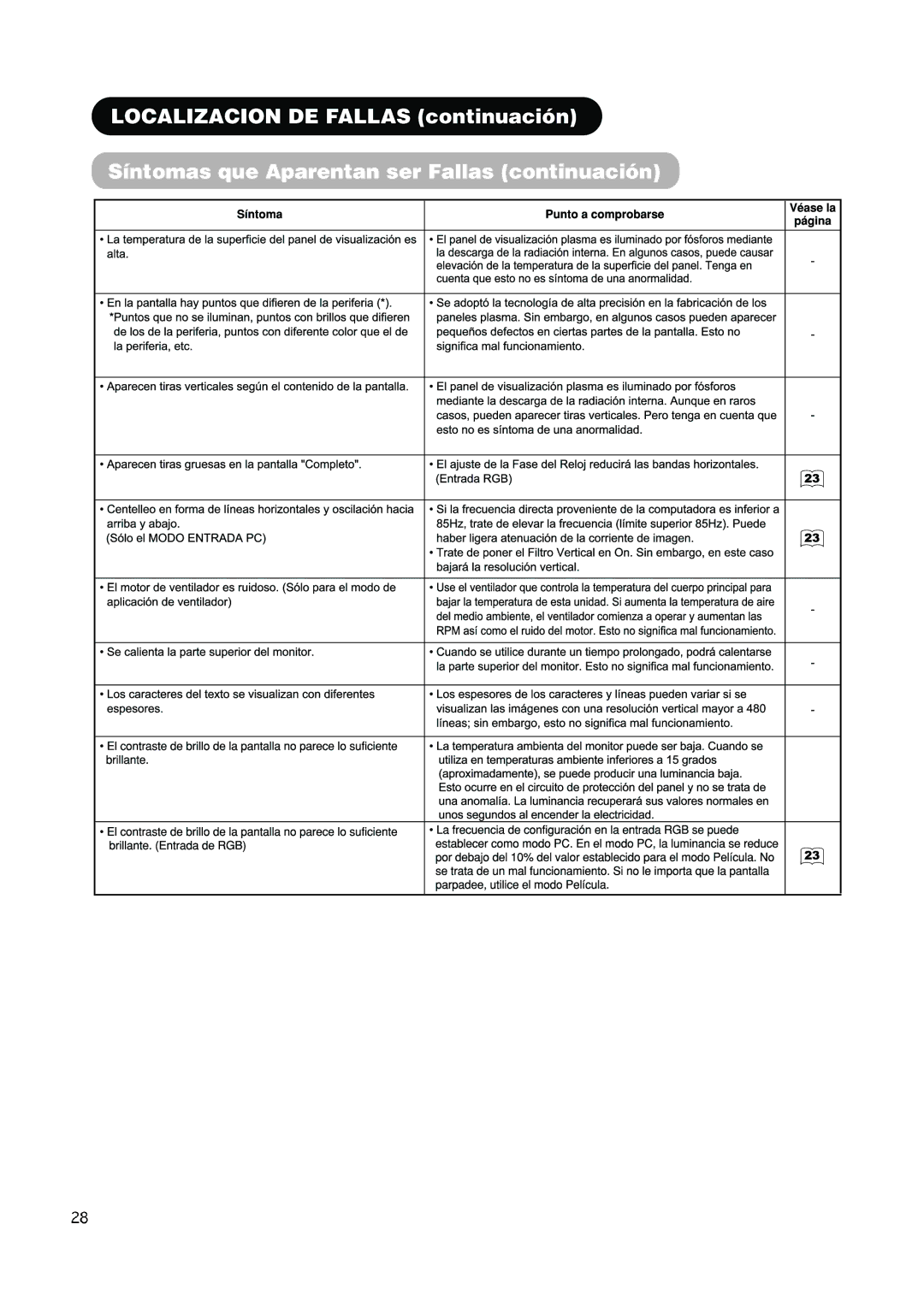 Hitachi CMP420V2, CMP420V1 user manual 