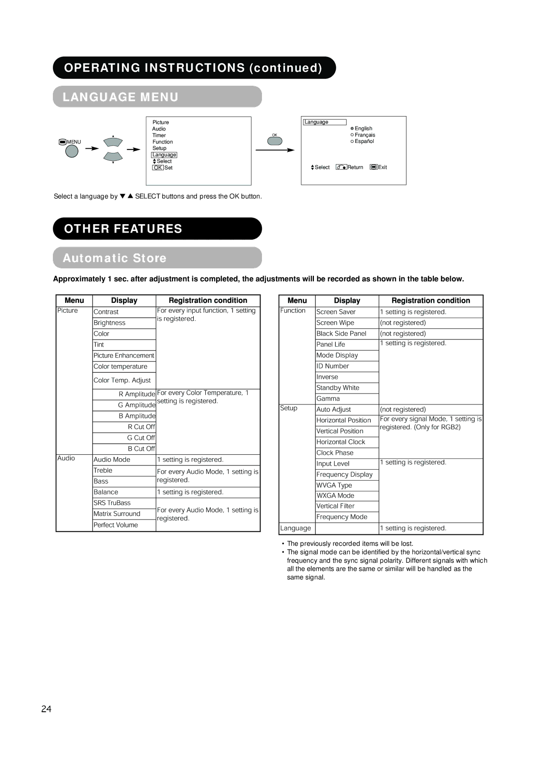 Hitachi CMP420V2, CMP420V1 user manual Language Menu, Other Features, Automatic Store 