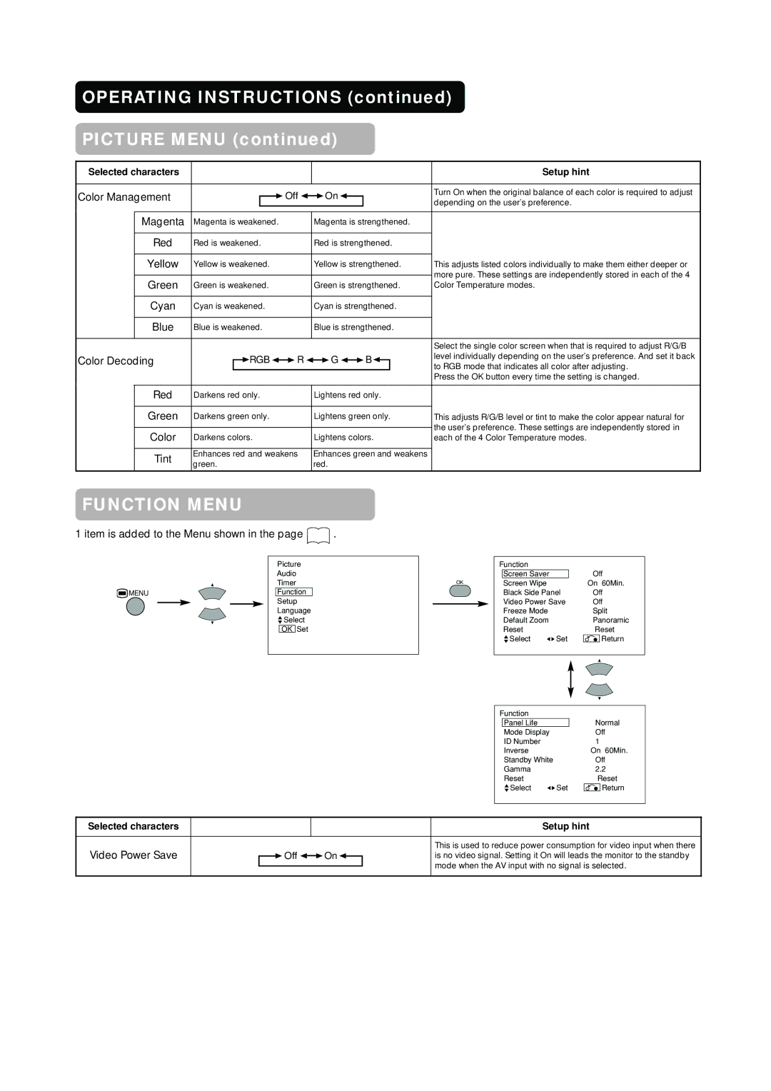 Hitachi CMP420V2, CMP420V1 user manual Color Management, Magenta, Cyan, Color Decoding, Item is added to the Menu shown 