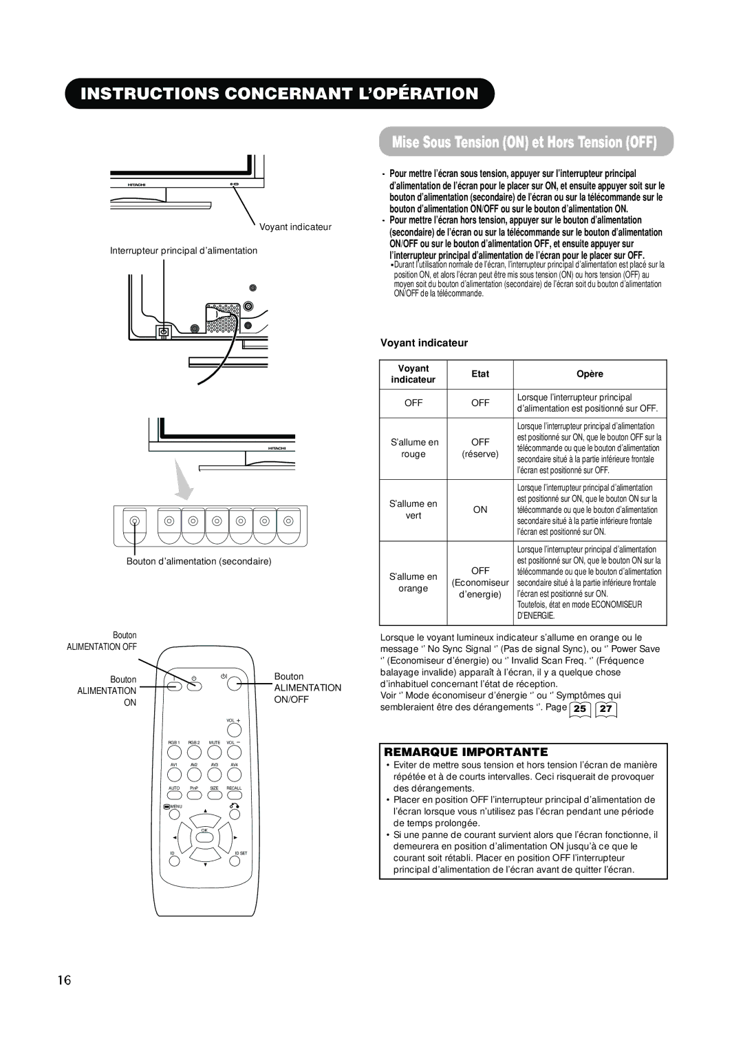 Hitachi CMP420V2, CMP420V1 Instructions Concernant L’OPÉRATION, Voyant indicateur, Voyant Etat Opère, ’Energie, On/Off 