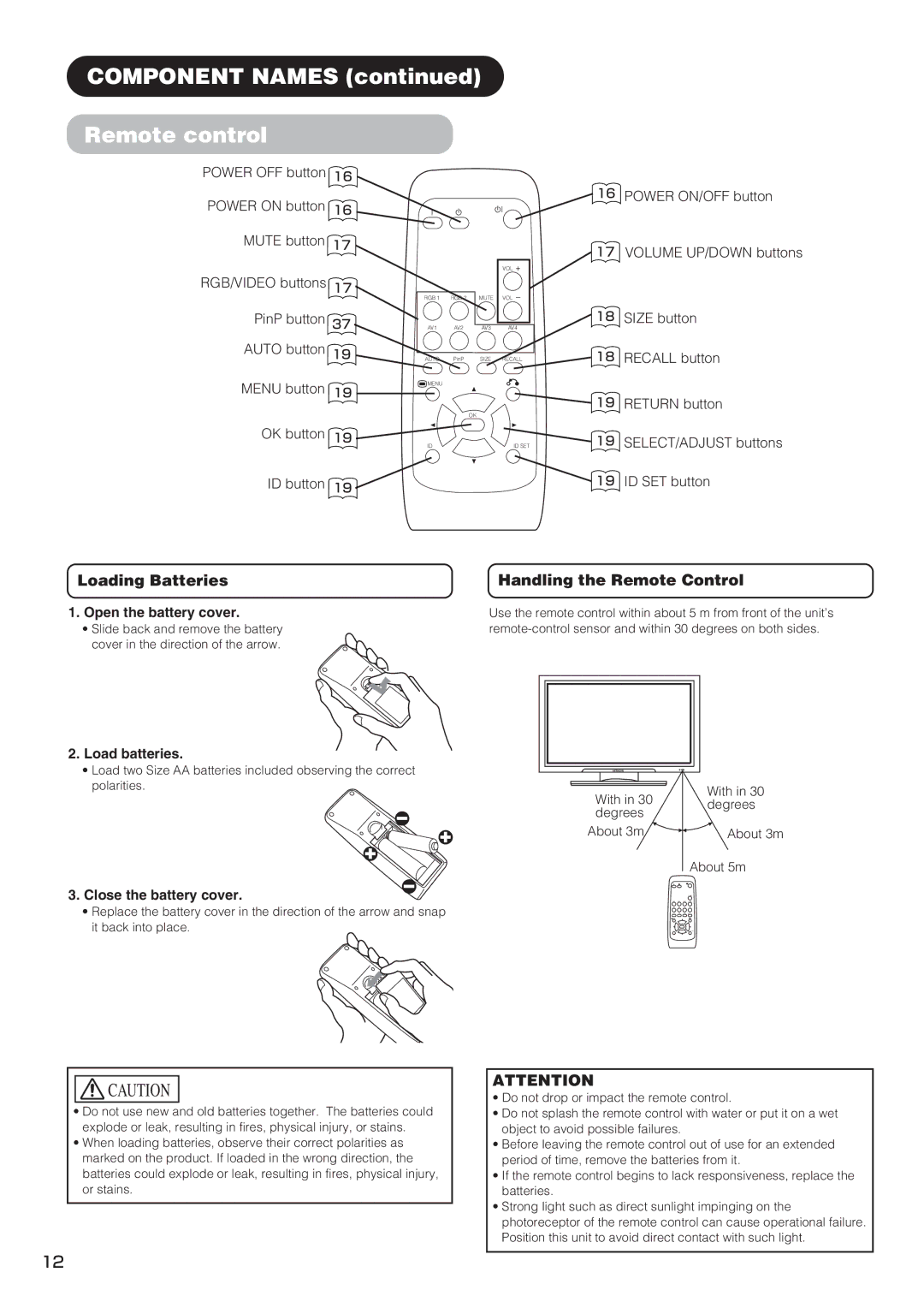 Hitachi CMP4211, CMP4212 user manual Component Names Remote control, Loading Batteries, Handling the Remote Control 