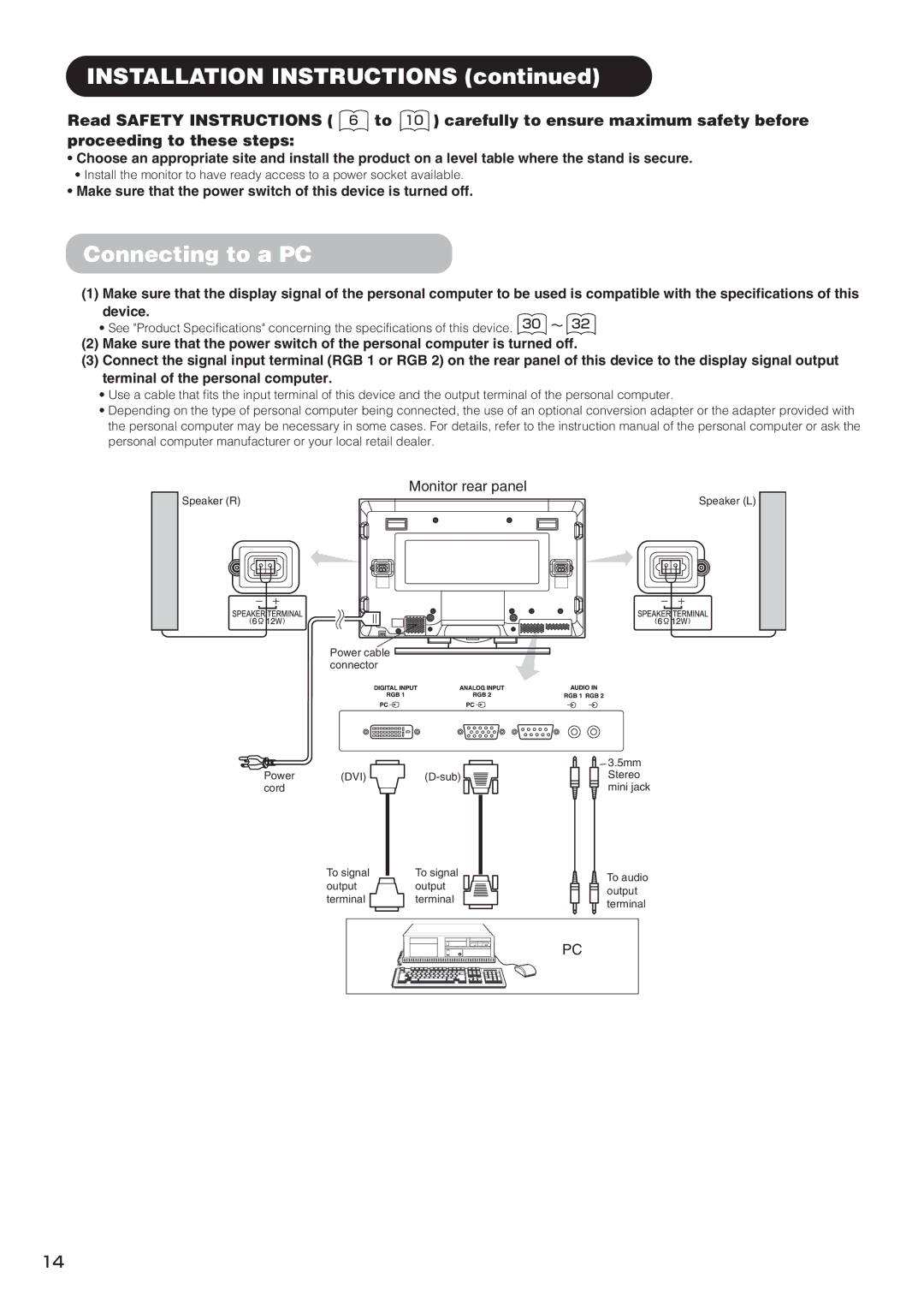 Hitachi CMP4211, CMP4212 user manual Installation Instructions, Connecting to a PC, Monitor rear panel 